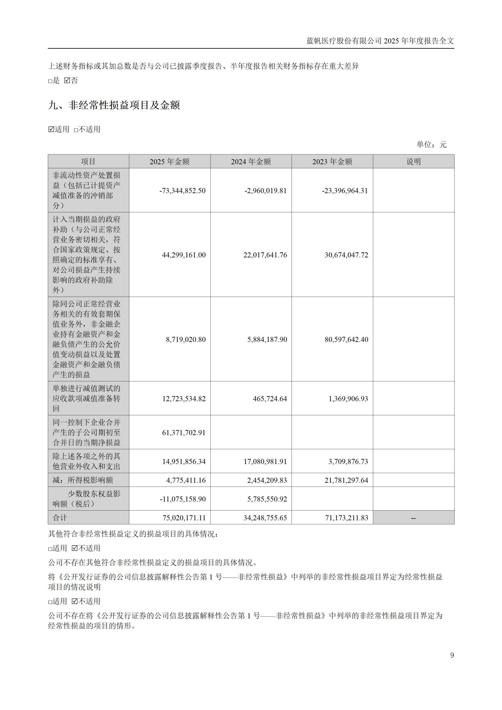 2025年年度报告_09
