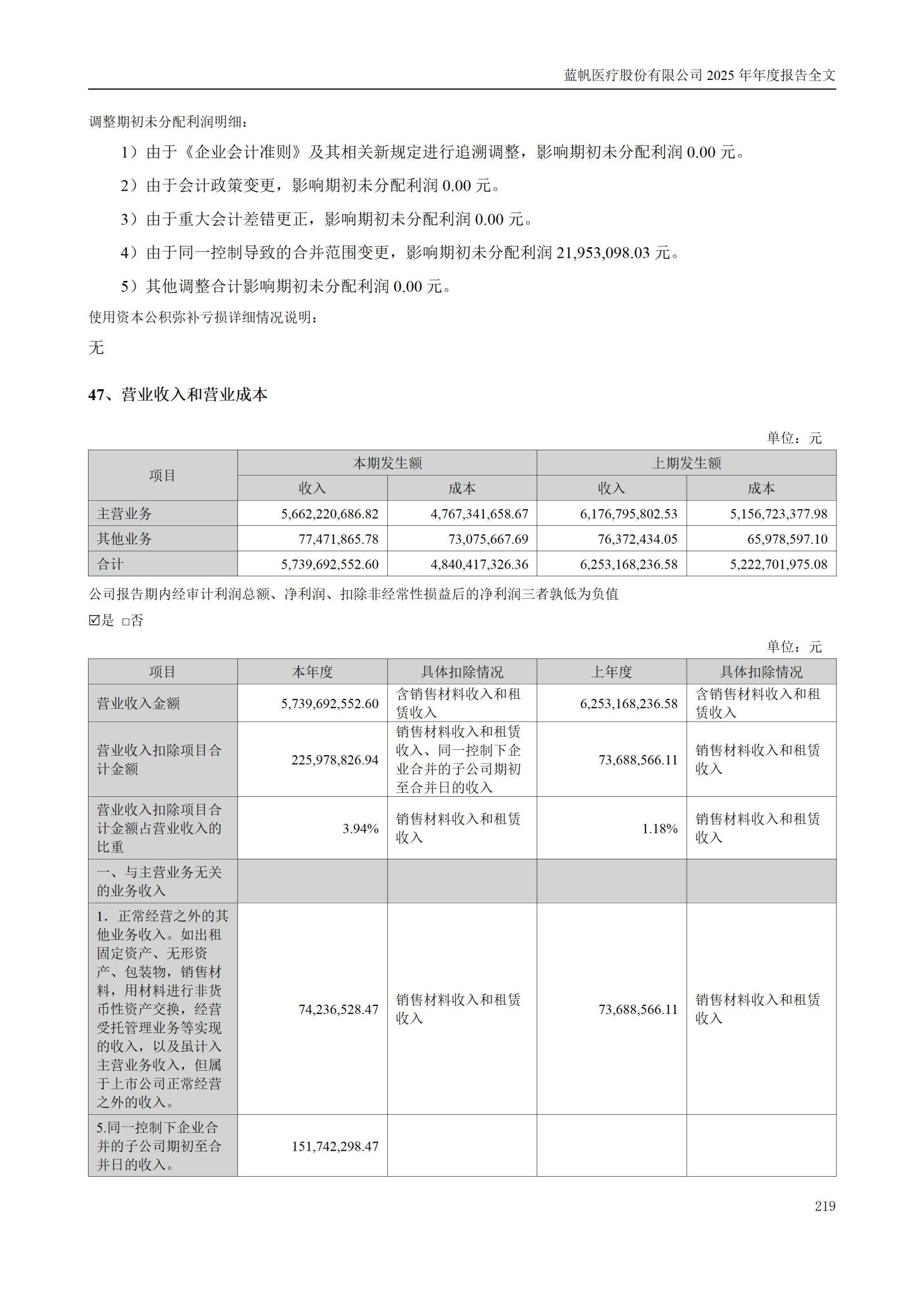 2025年年度报告_219
