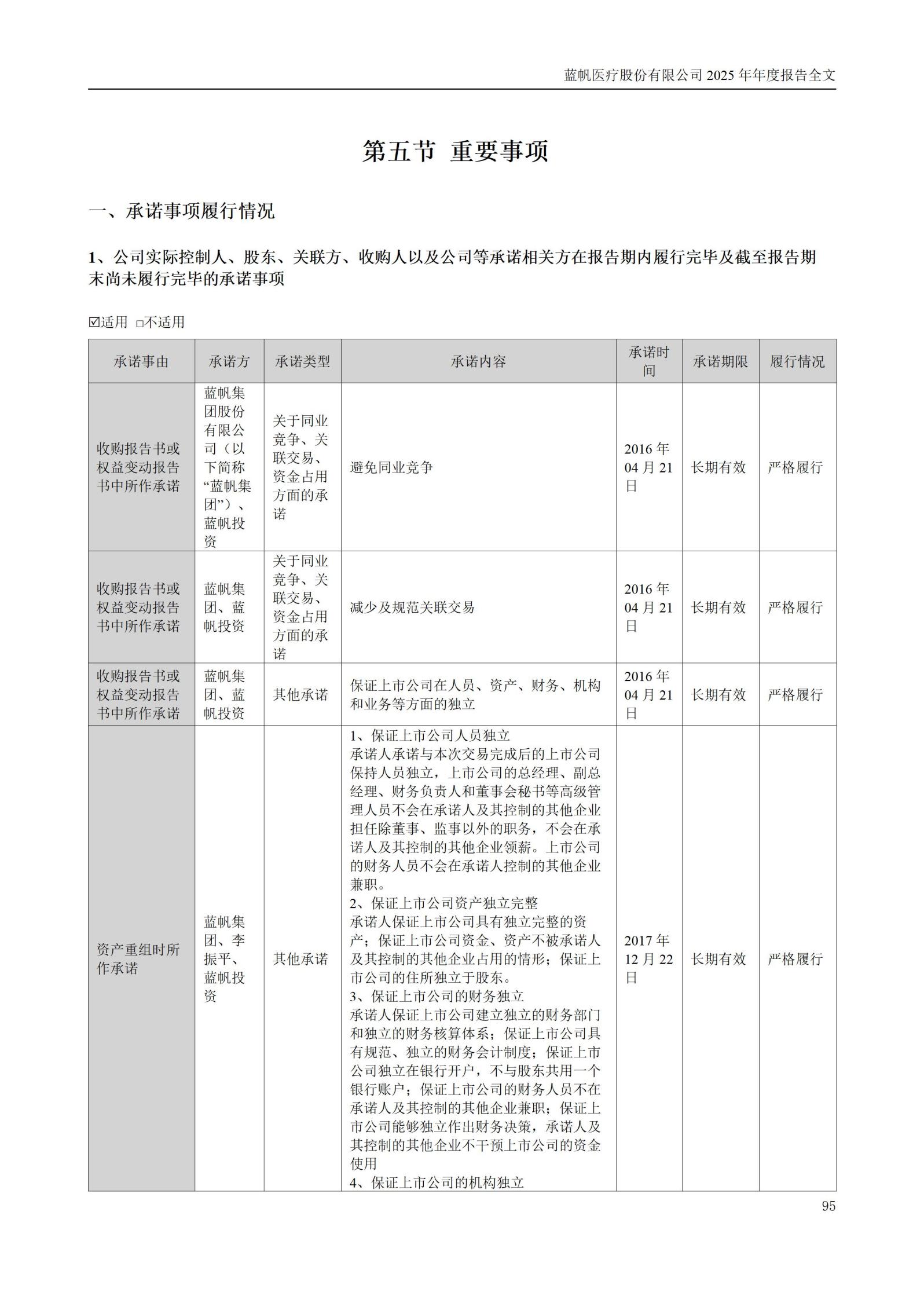 2025年年度报告_95