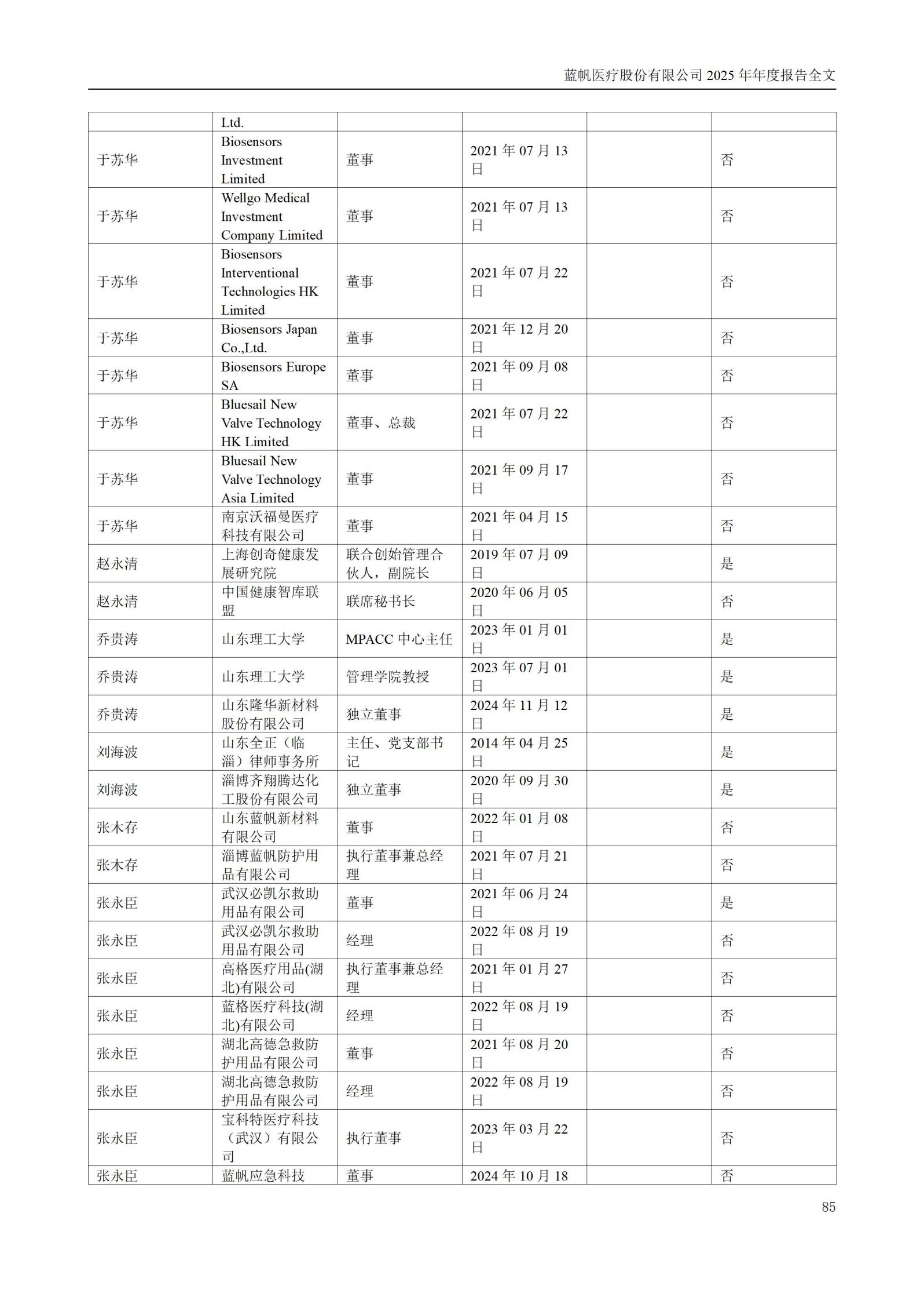 2025年年度报告_85