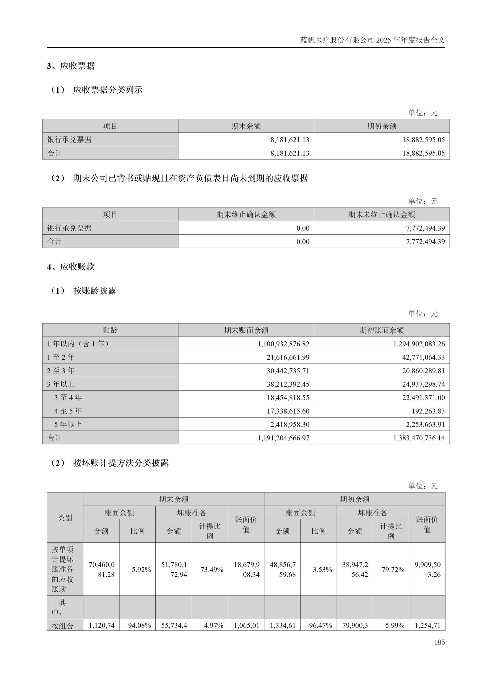 2025年年度报告_185