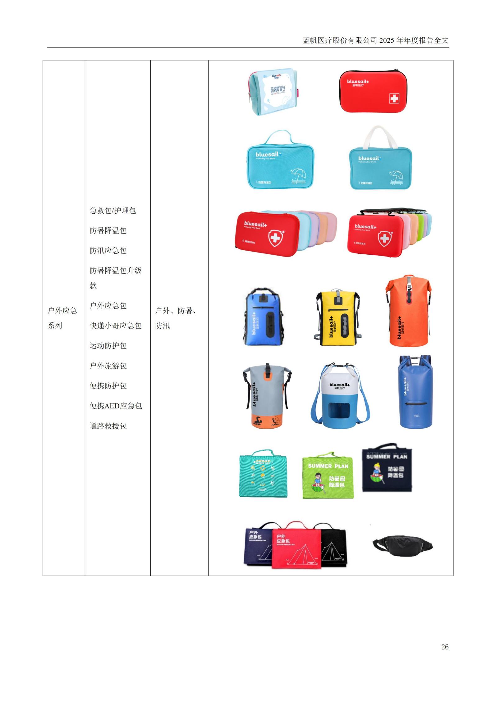 2025年年度报告_26