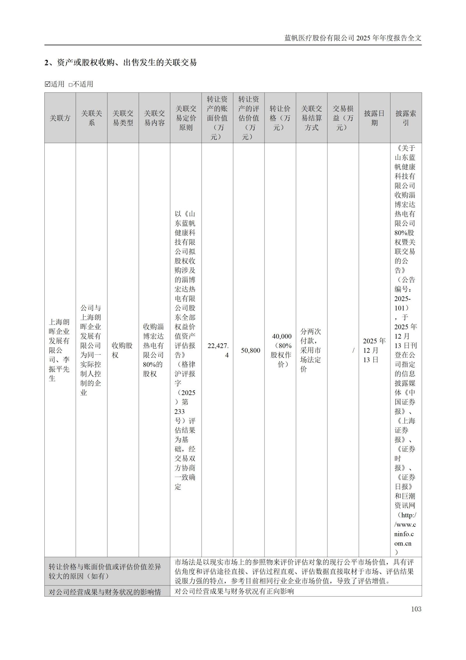 2025年年度报告_103