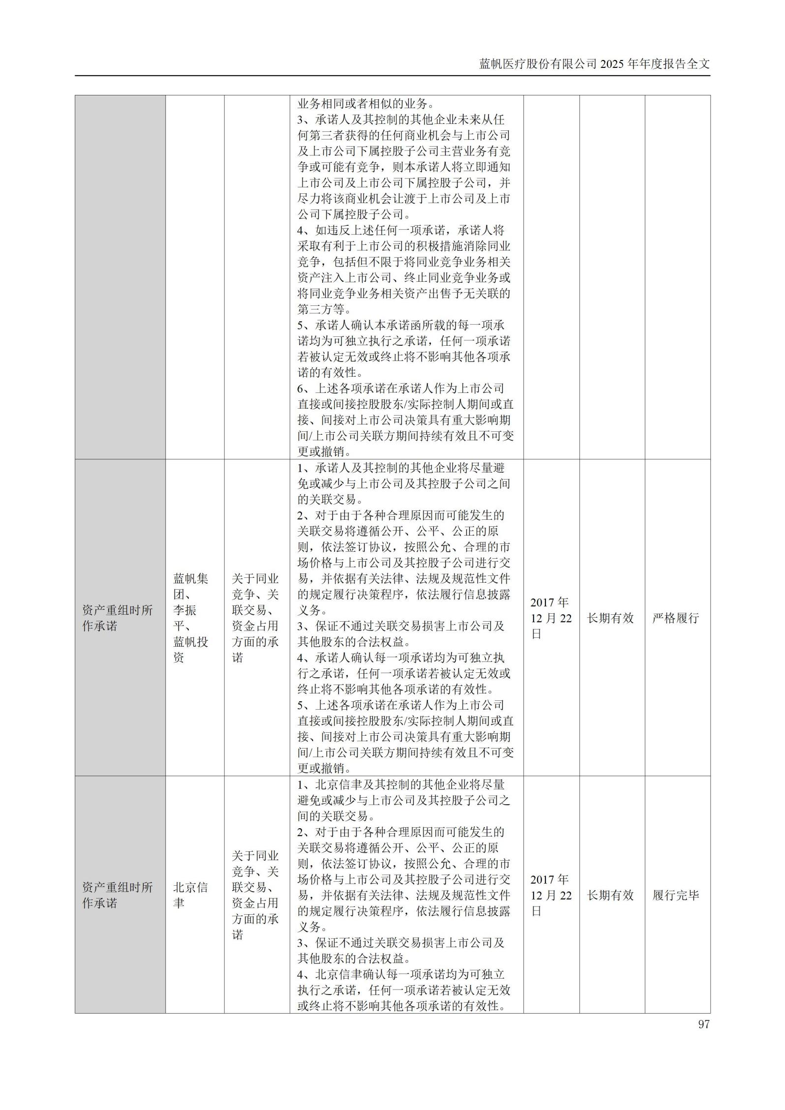 2025年年度报告_97