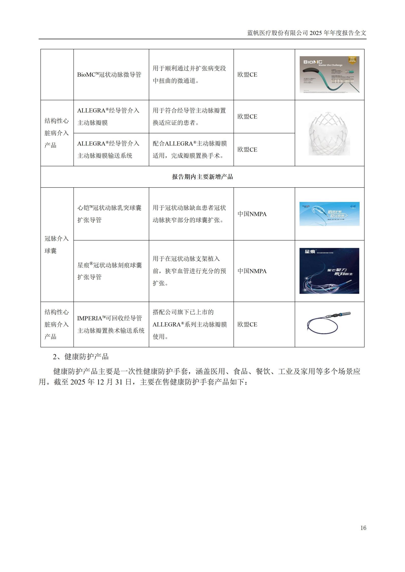 2025年年度报告_16