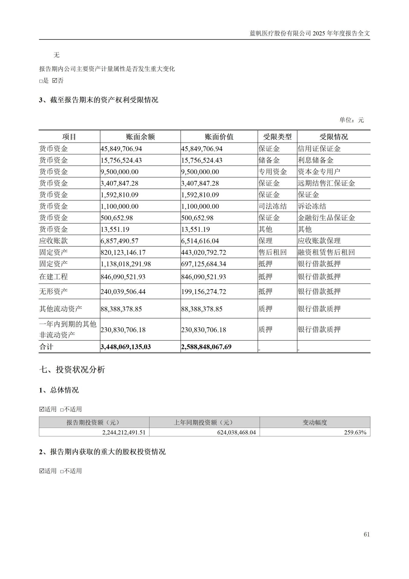 2025年年度报告_61