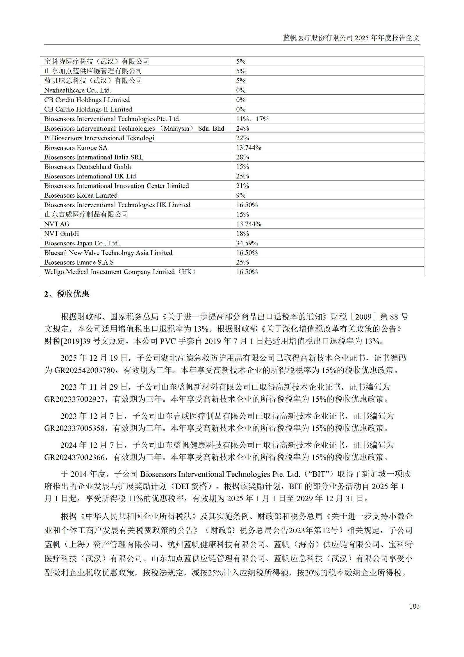 2025年年度报告_183
