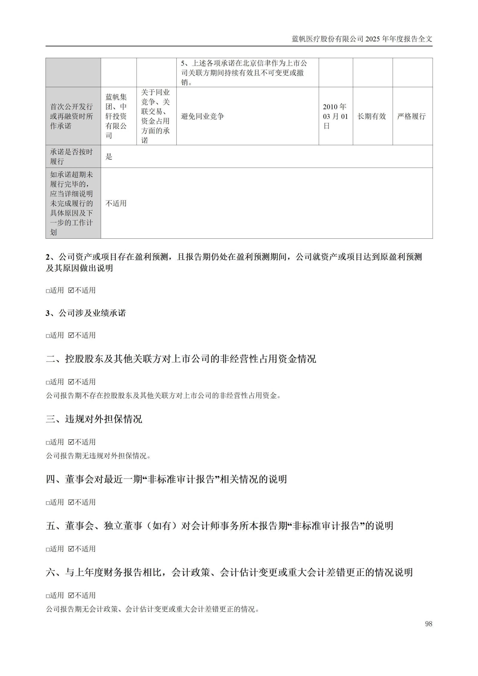 2025年年度报告_98