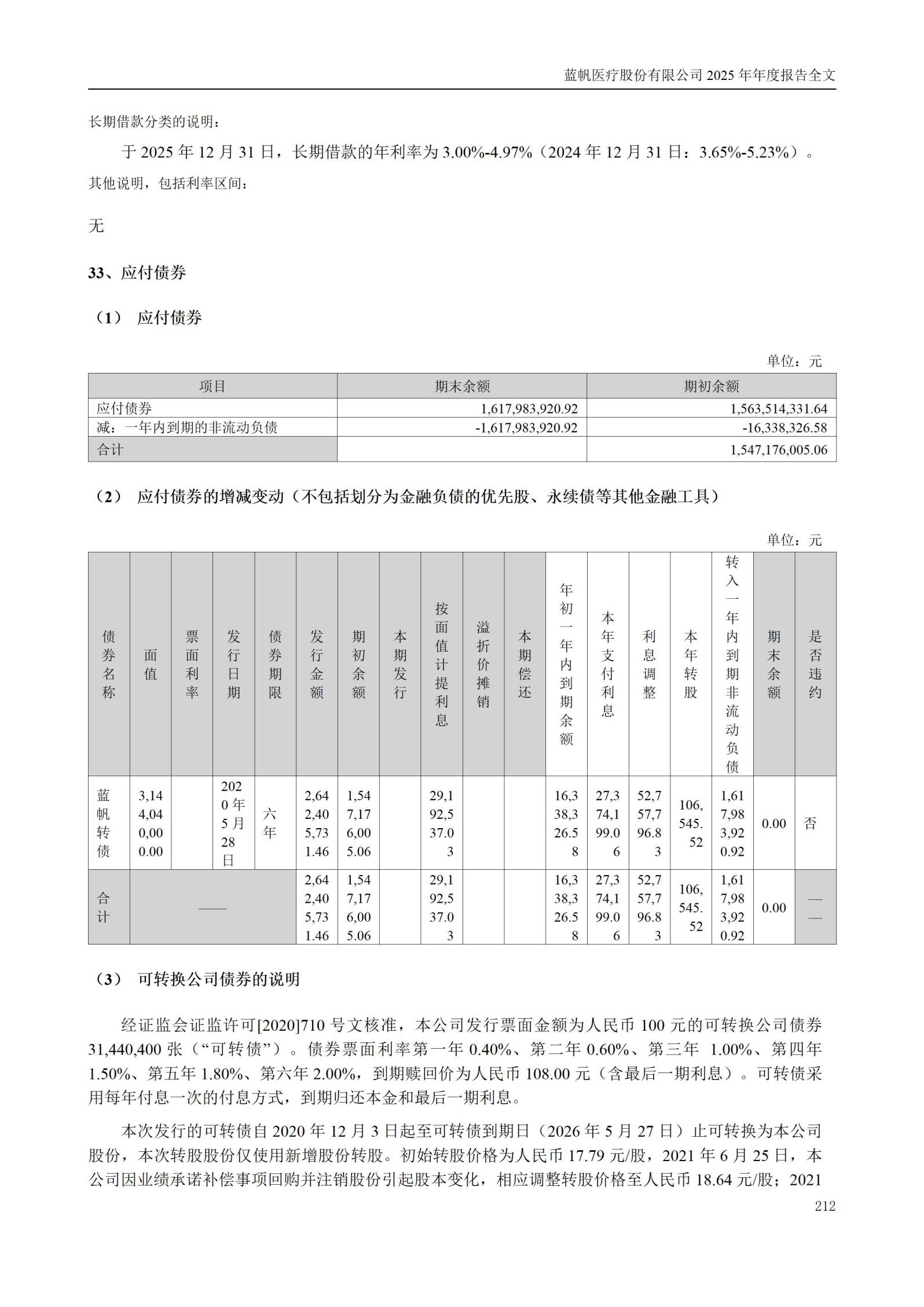 2025年年度报告_212