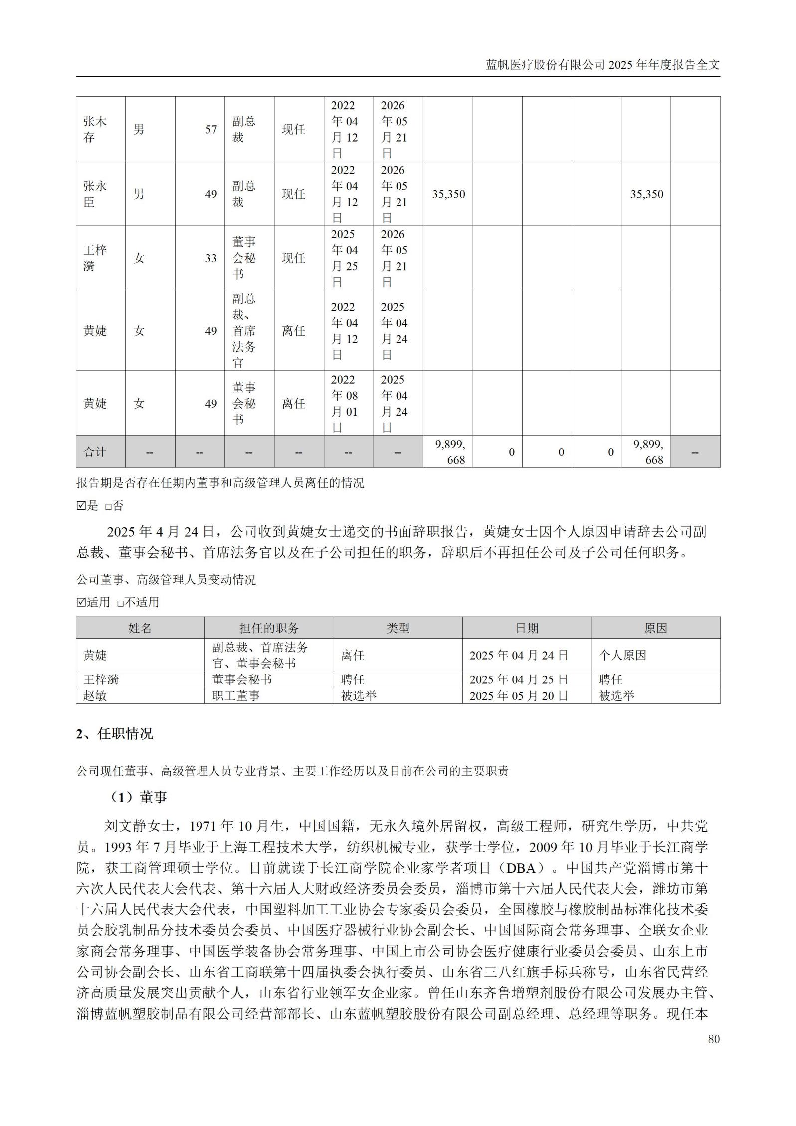 2025年年度报告_80