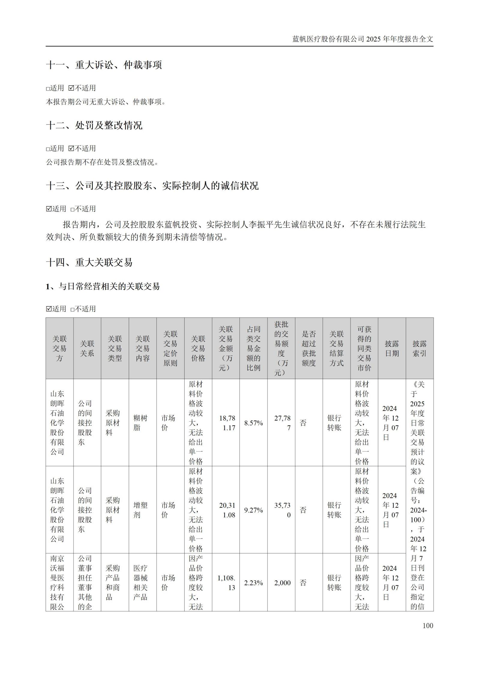 2025年年度报告_100