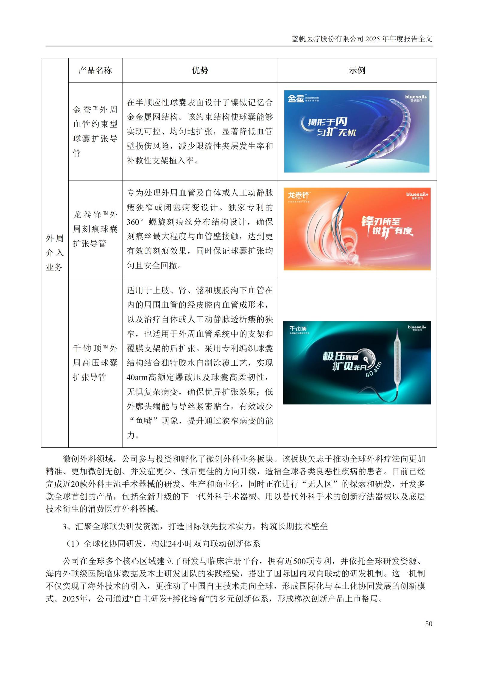 2025年年度报告_50