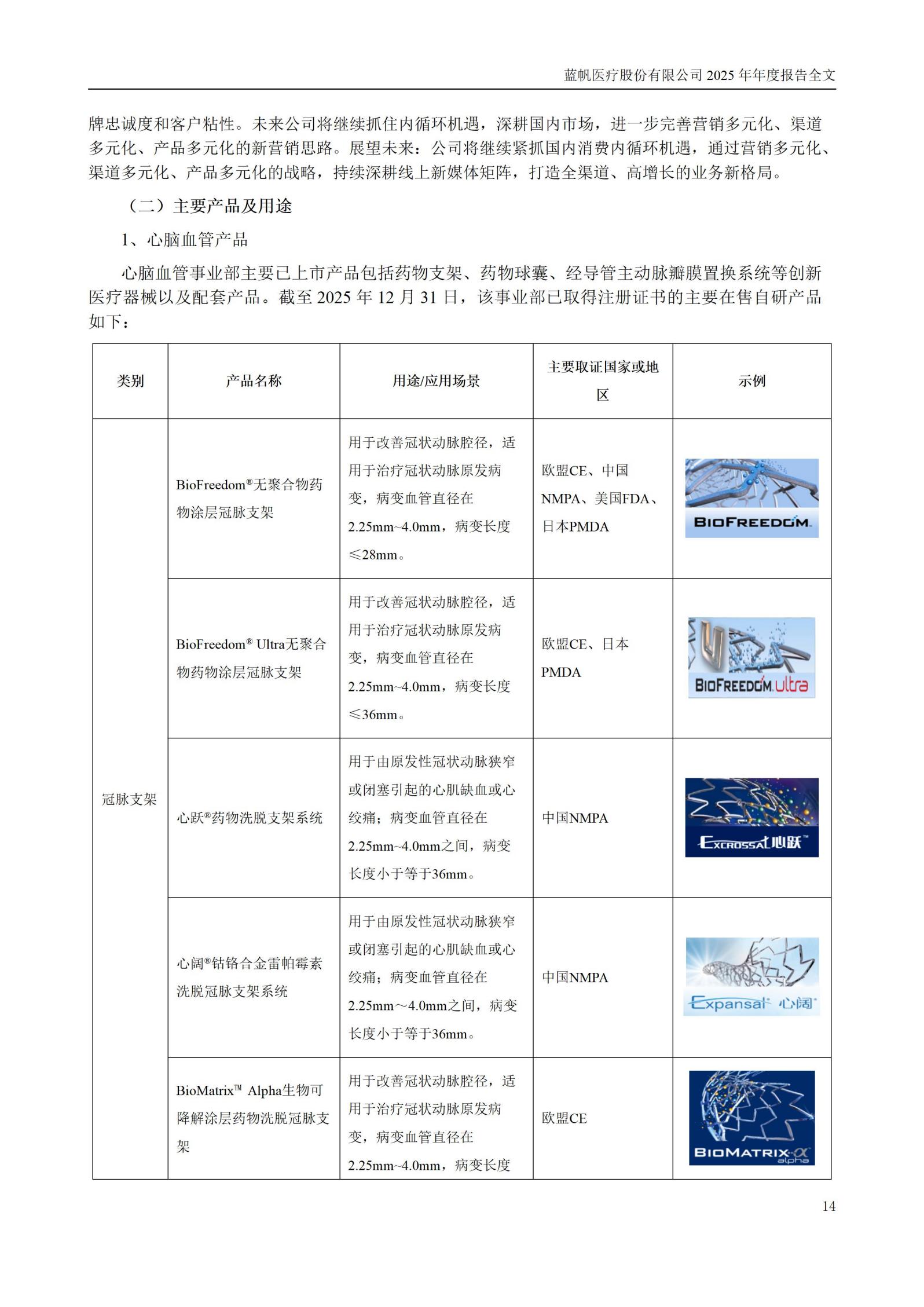 2025年年度报告_14