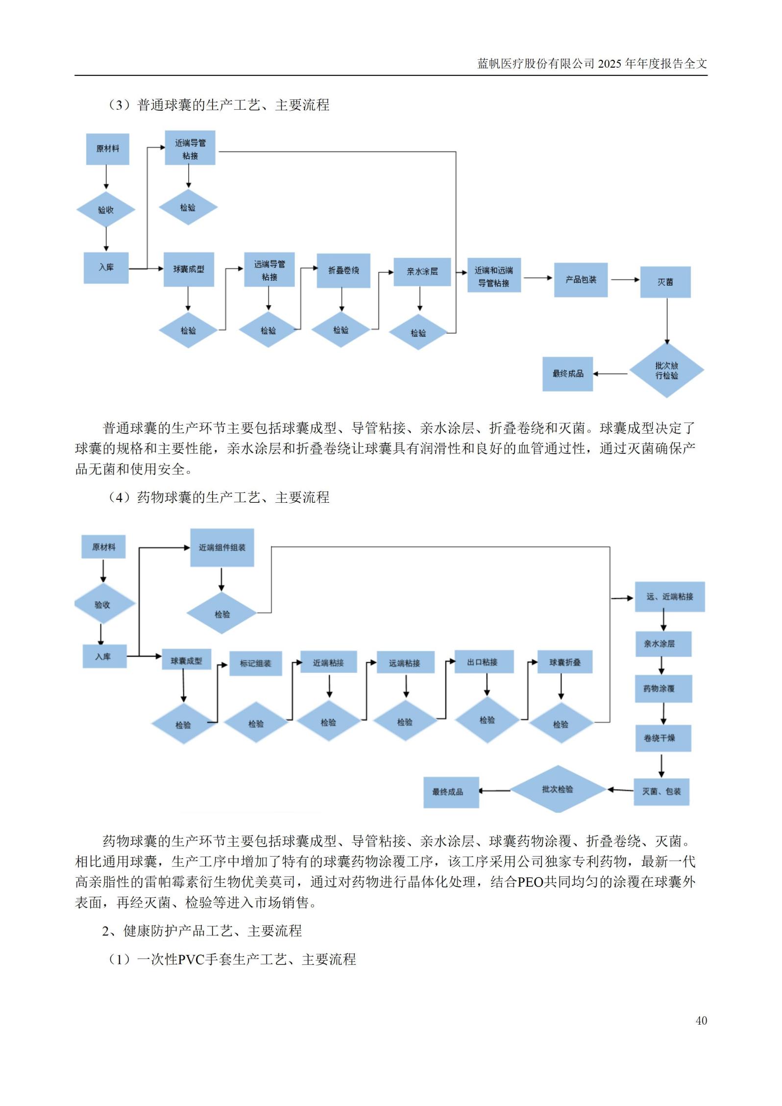 2025年年度报告_40