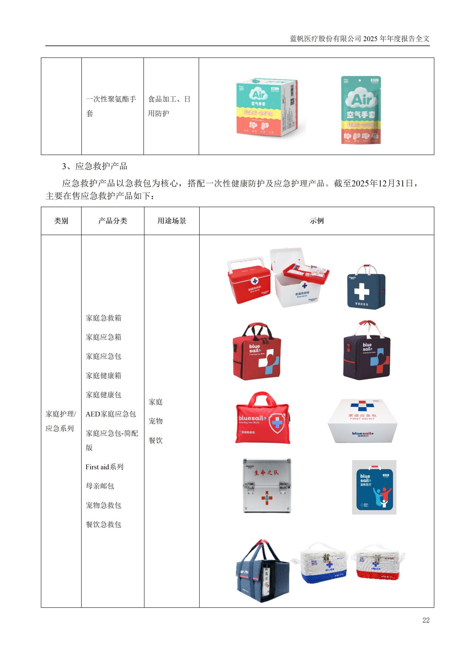 2025年年度报告_22