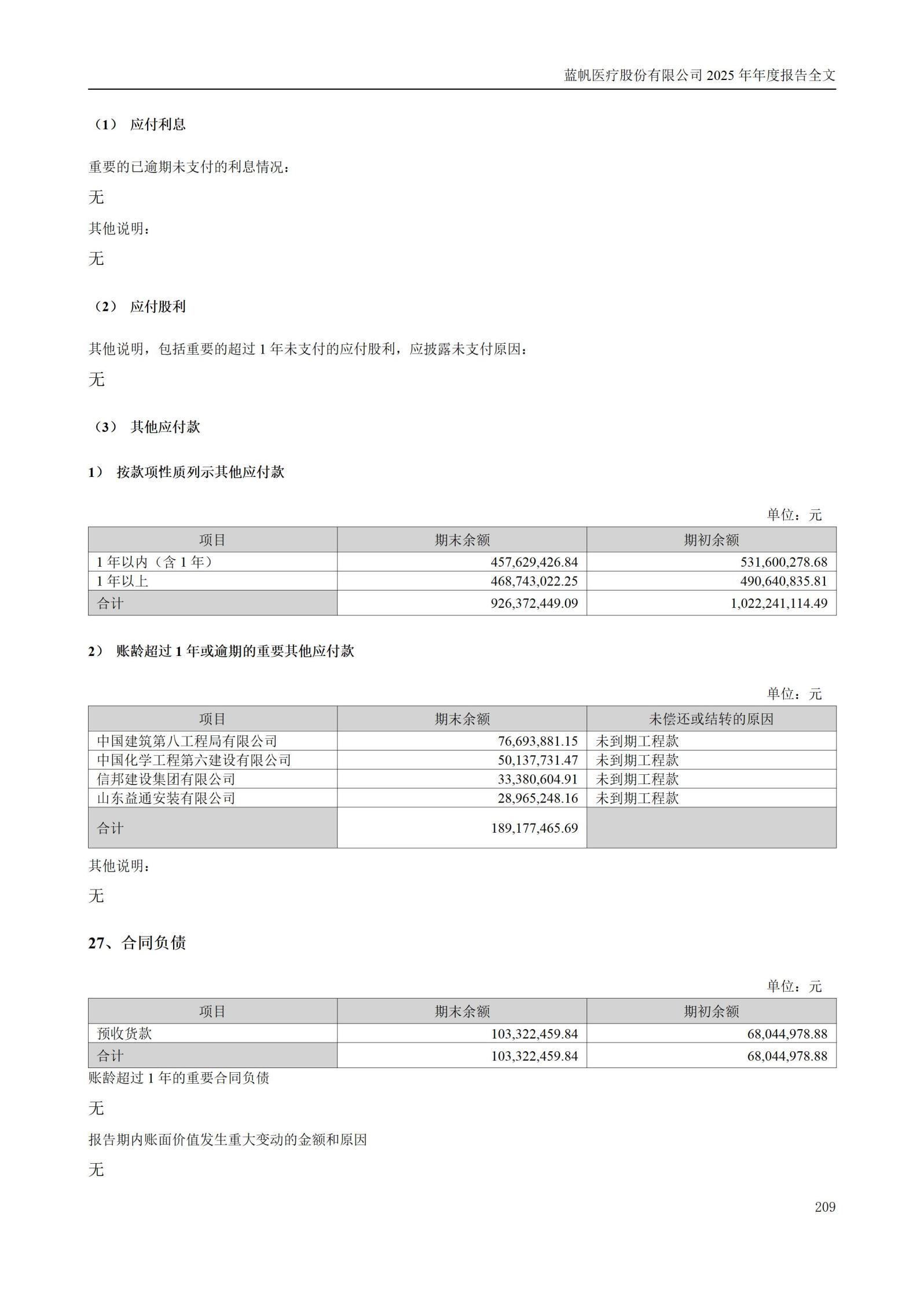 2025年年度报告_209