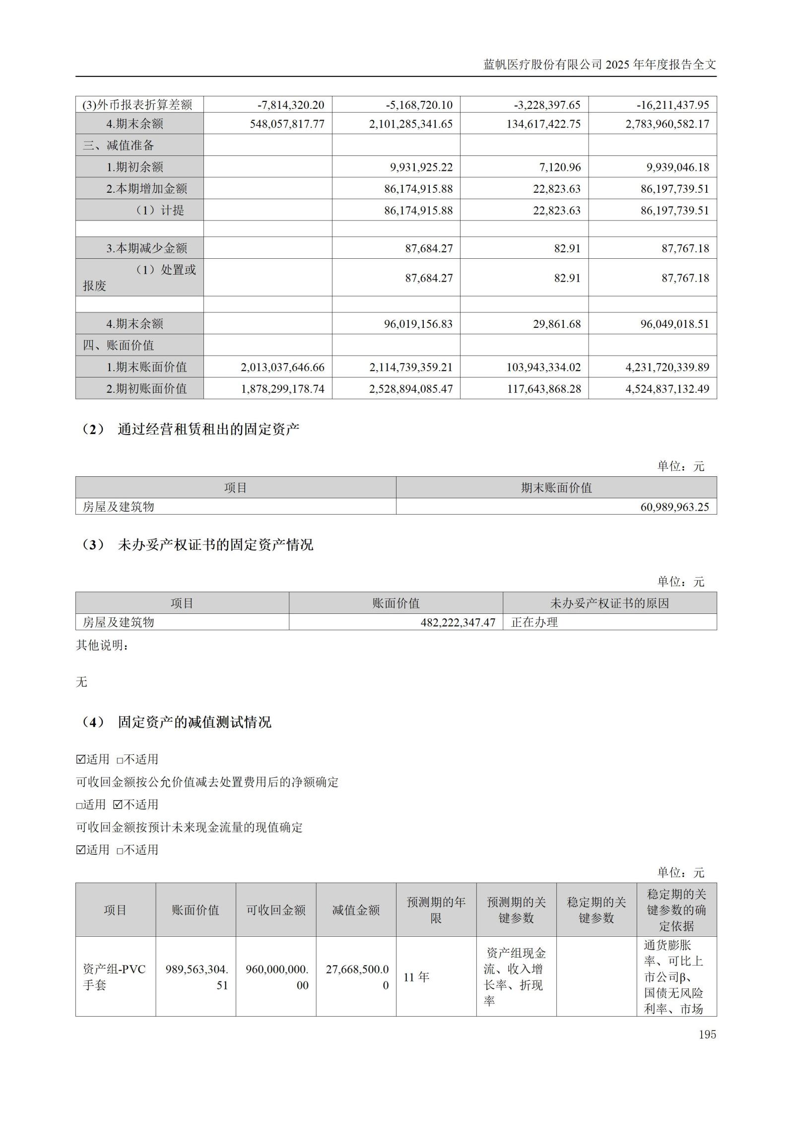 2025年年度报告_195