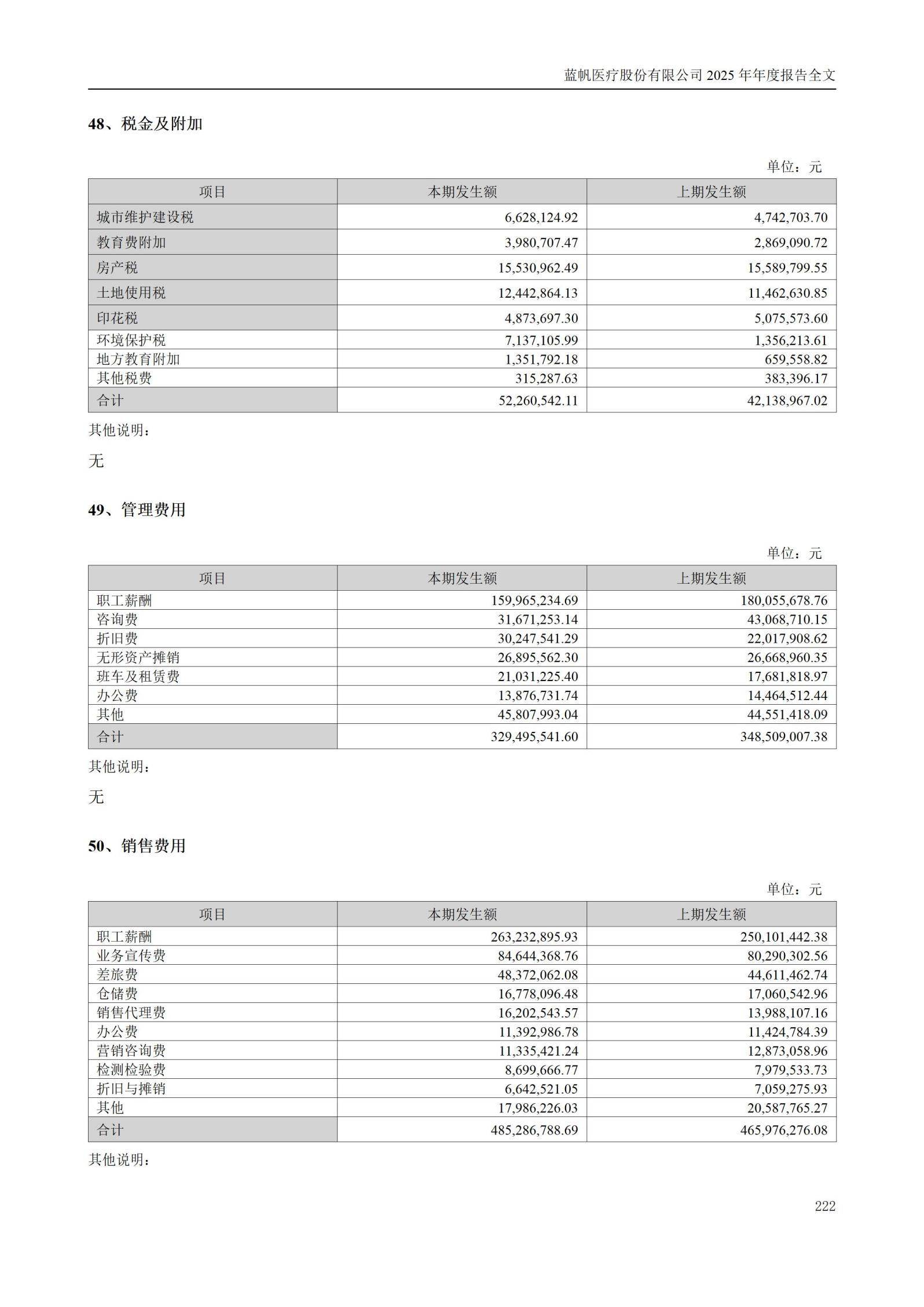 2025年年度报告_222