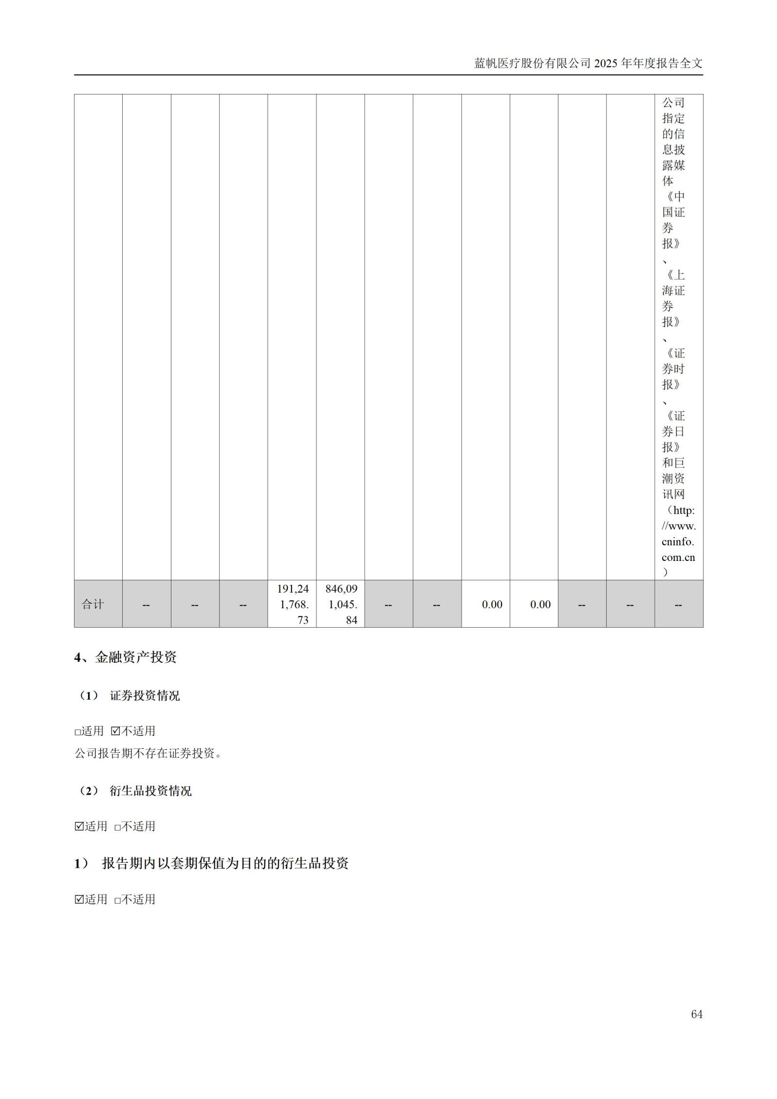 2025年年度报告_64