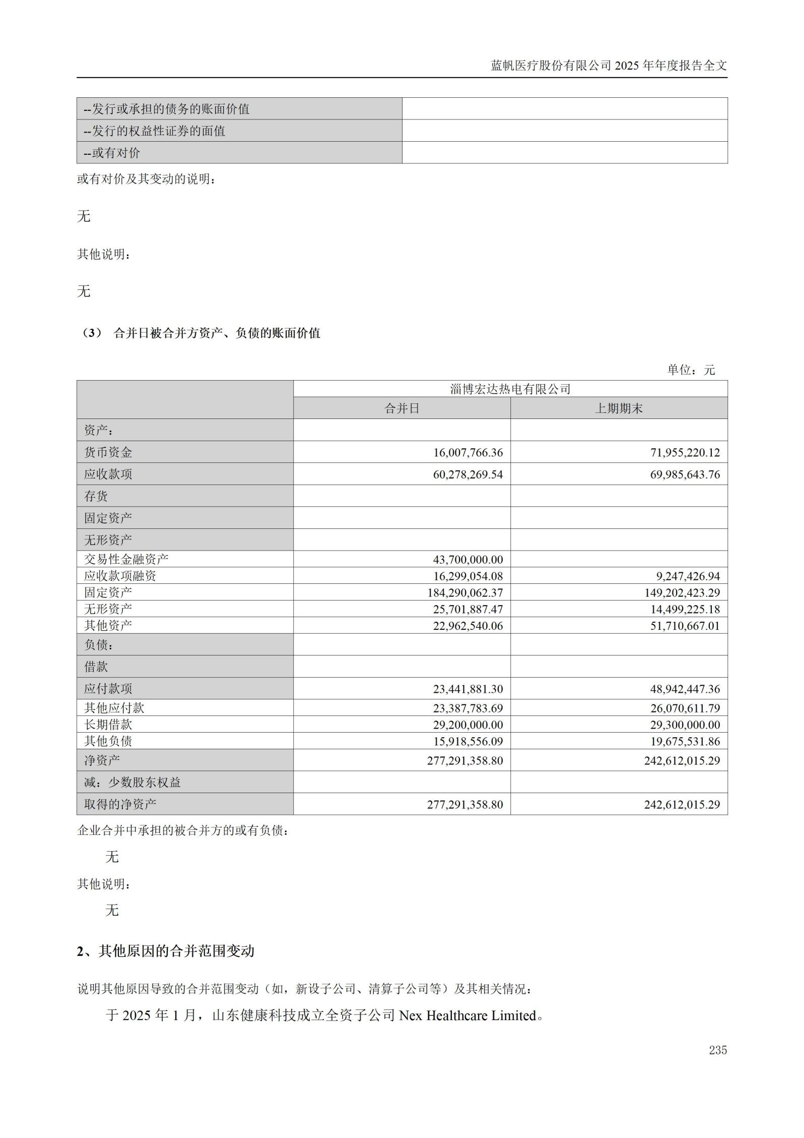 2025年年度报告_235