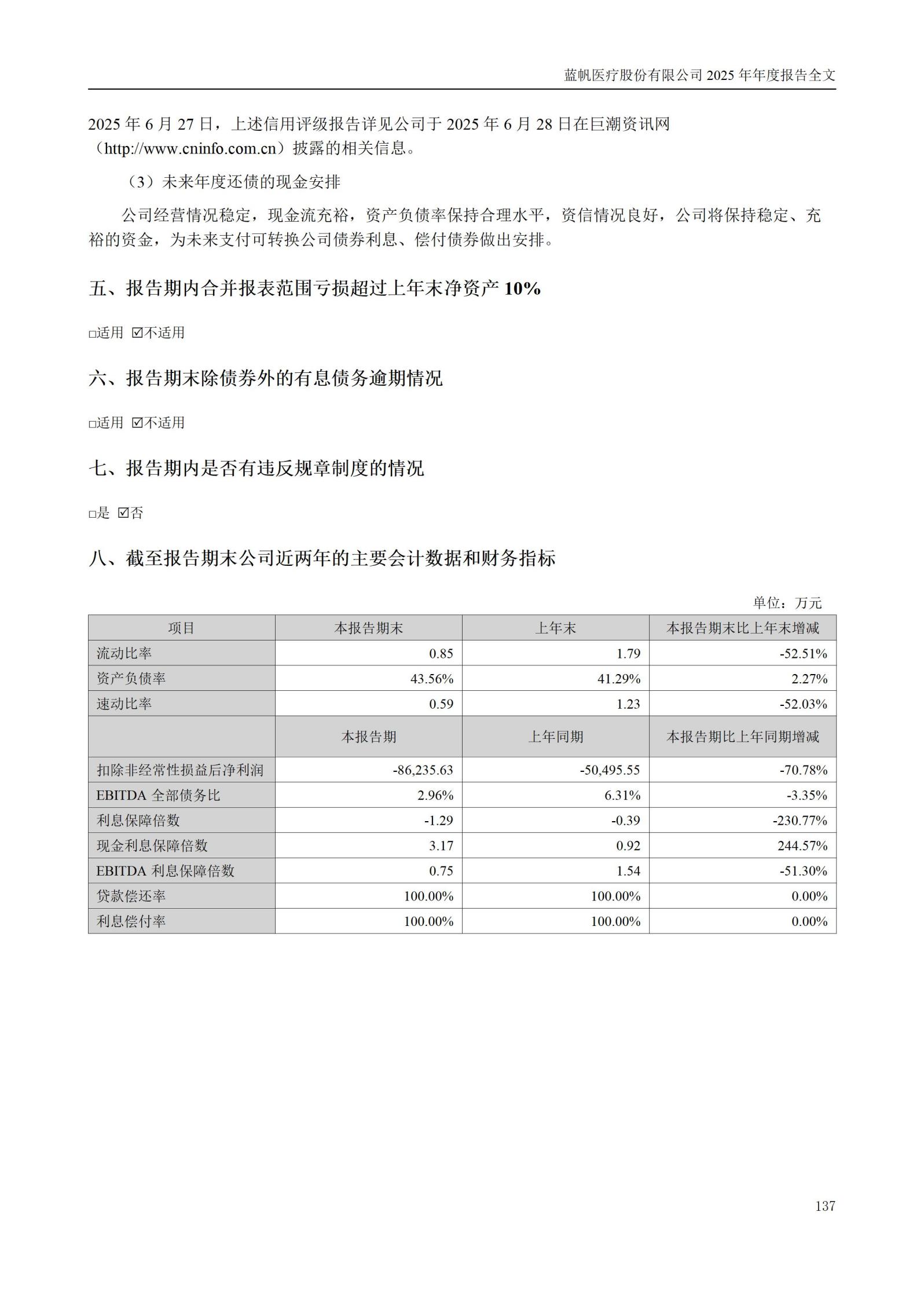2025年年度报告_137