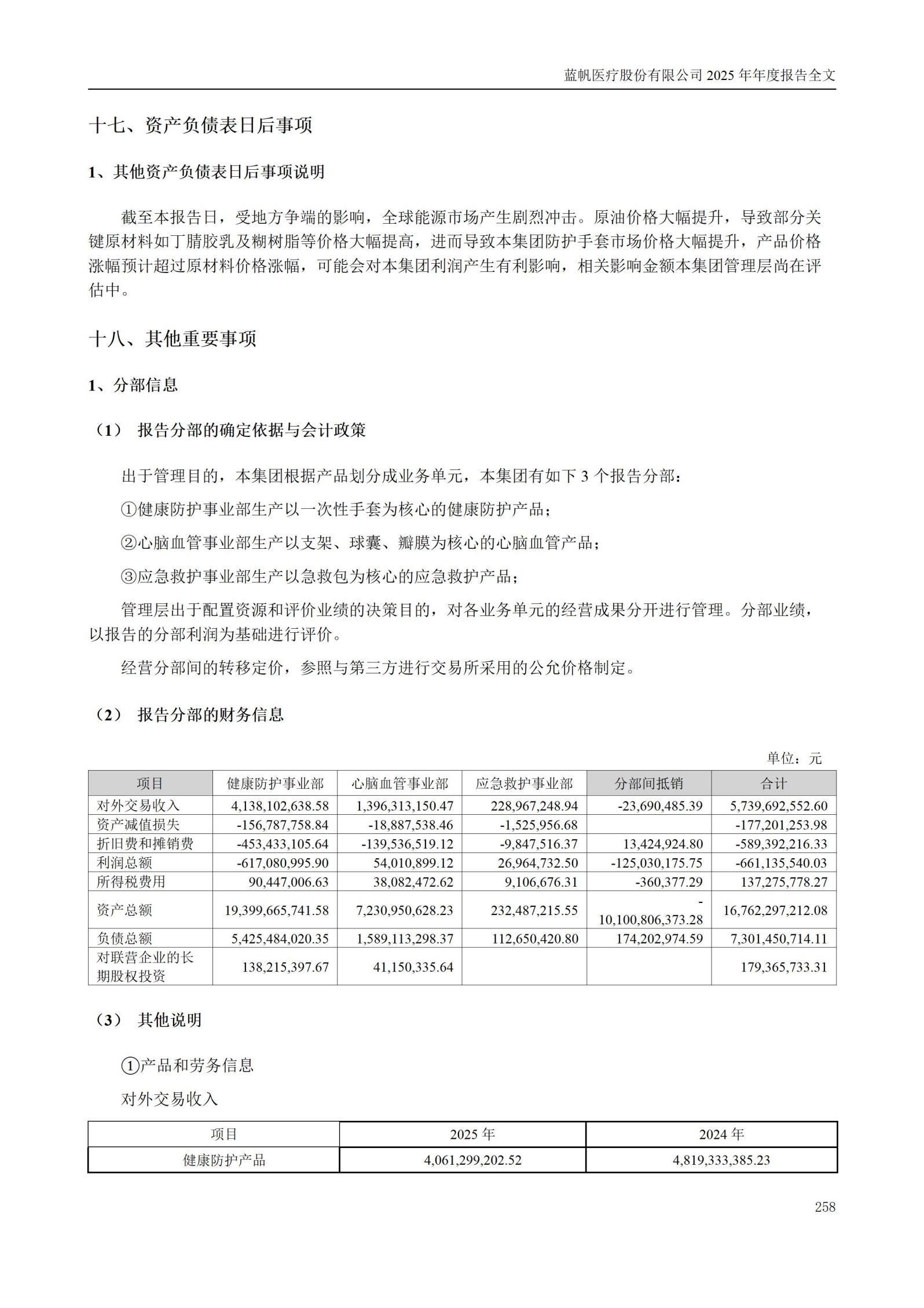 2025年年度报告_258