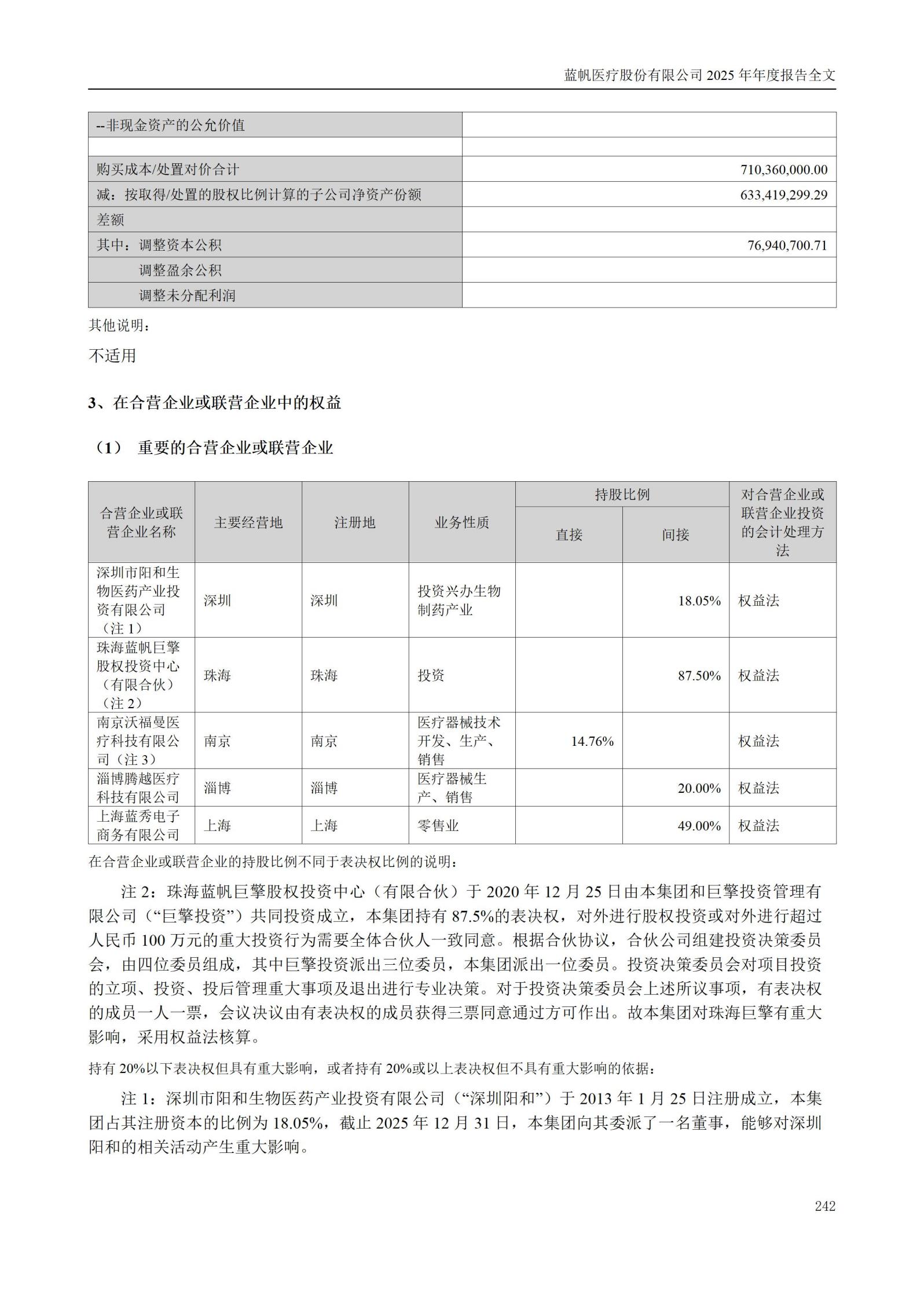 2025年年度报告_242