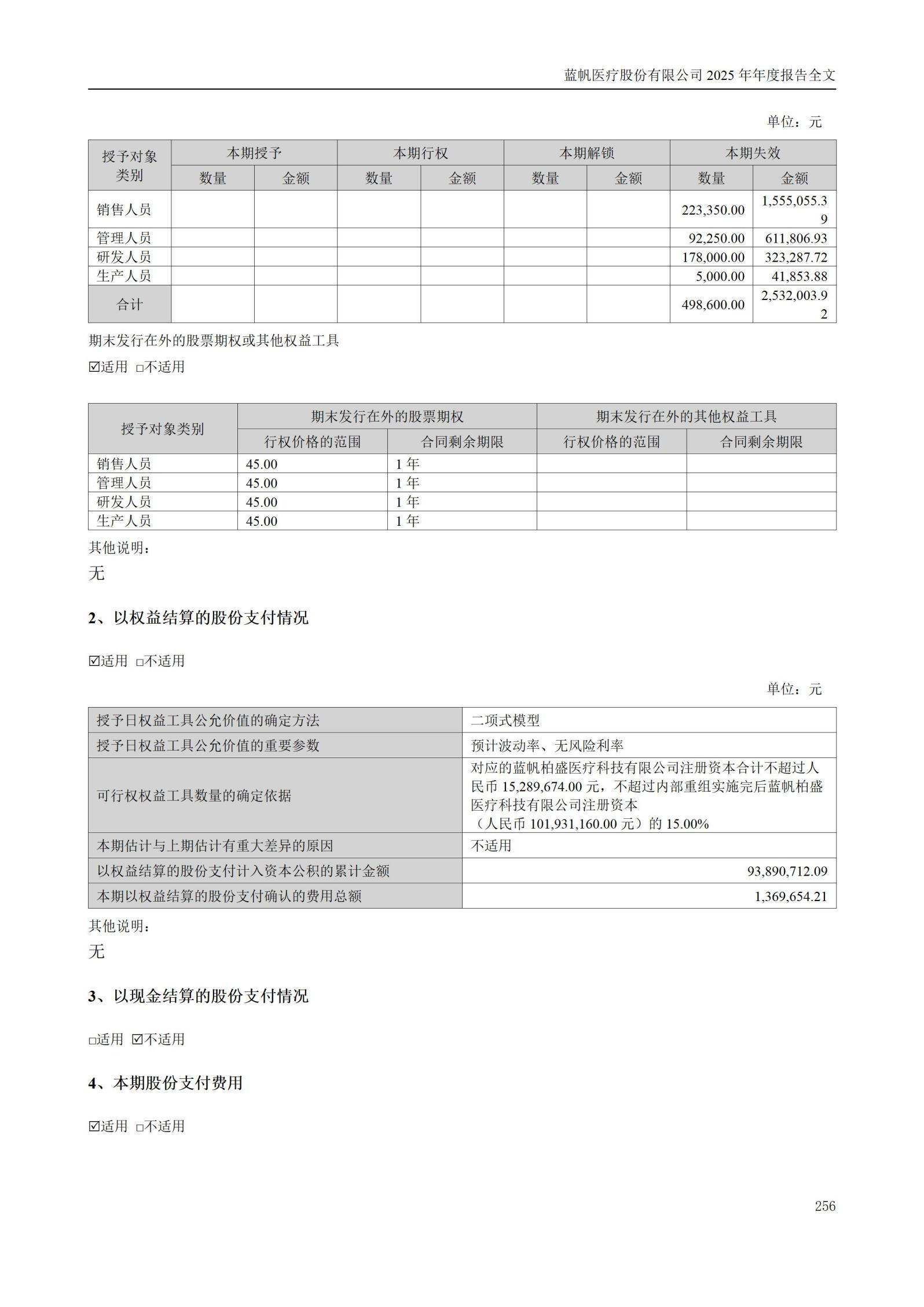 2025年年度报告_256