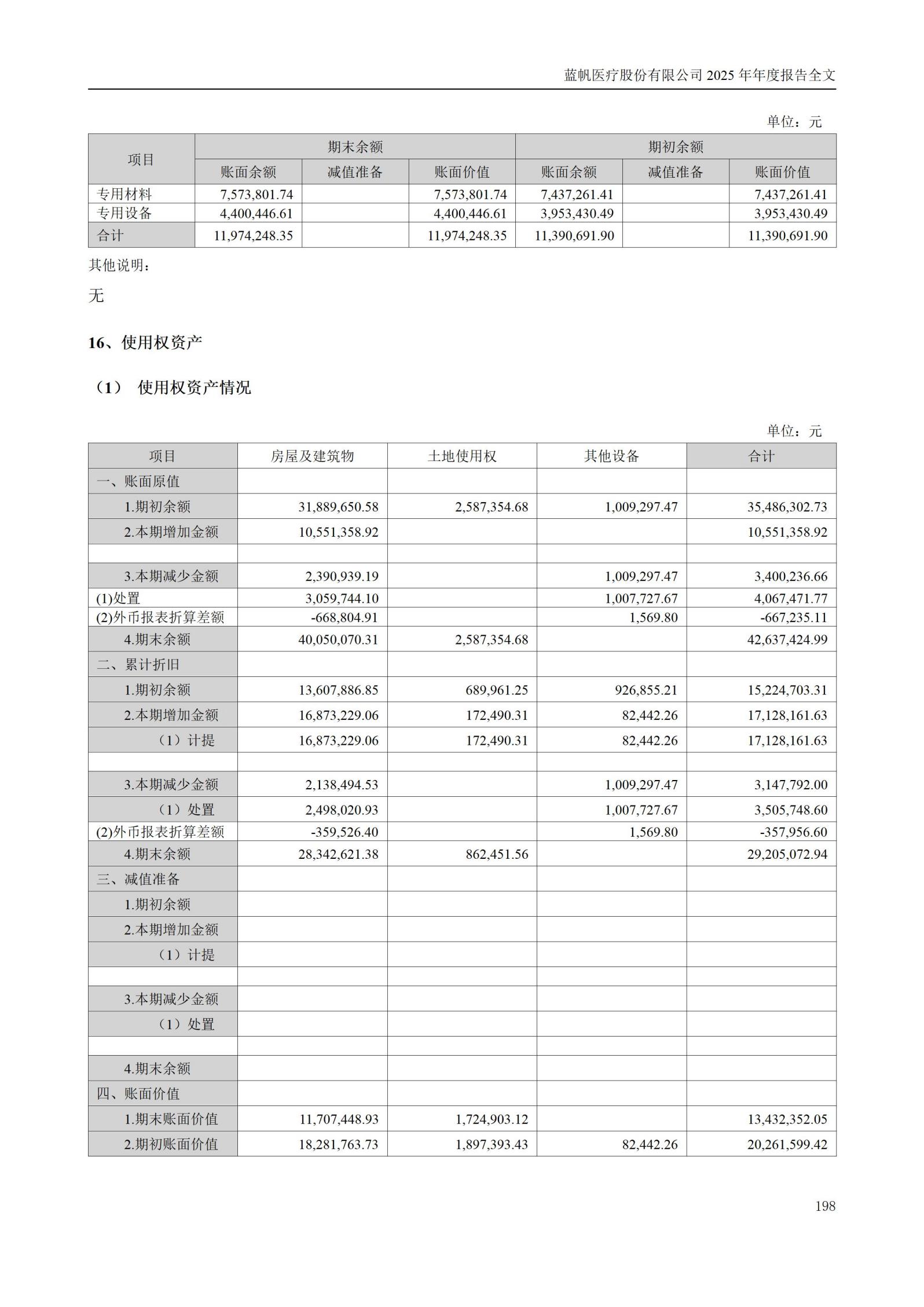 2025年年度报告_198