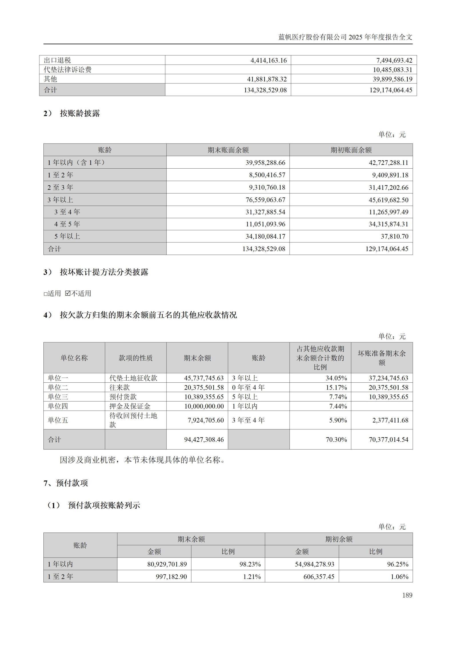 2025年年度报告_189