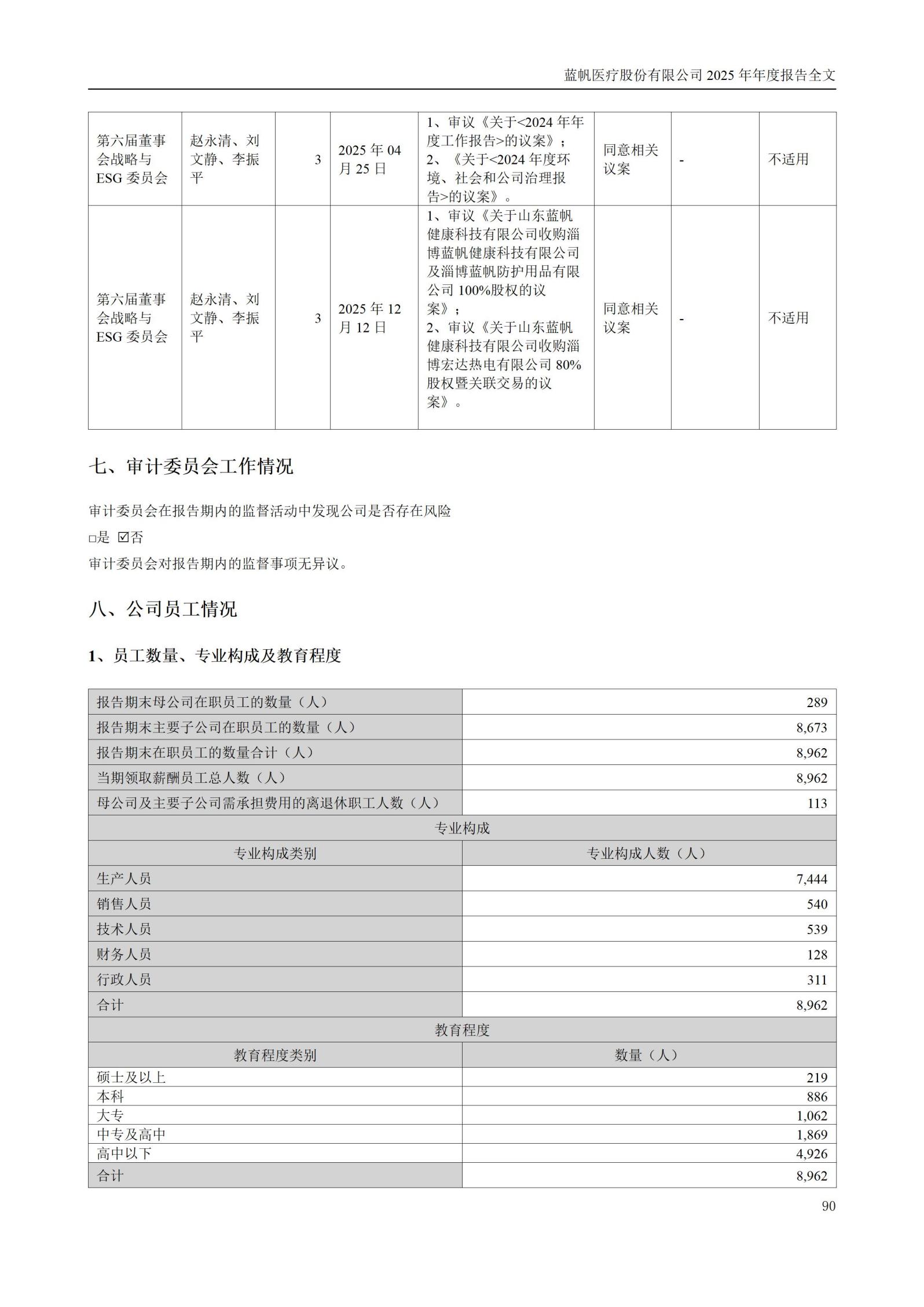 2025年年度报告_90