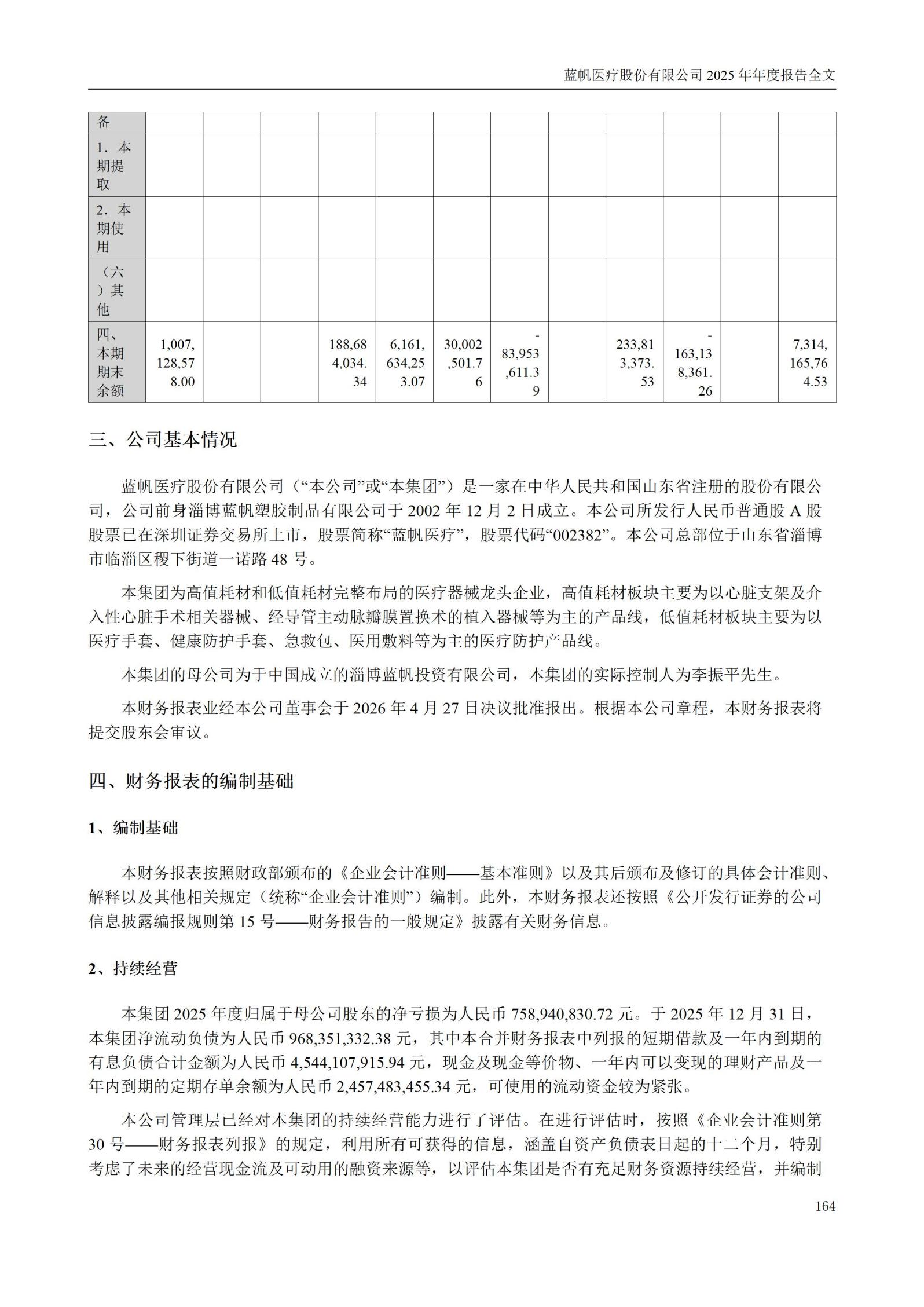 2025年年度报告_164