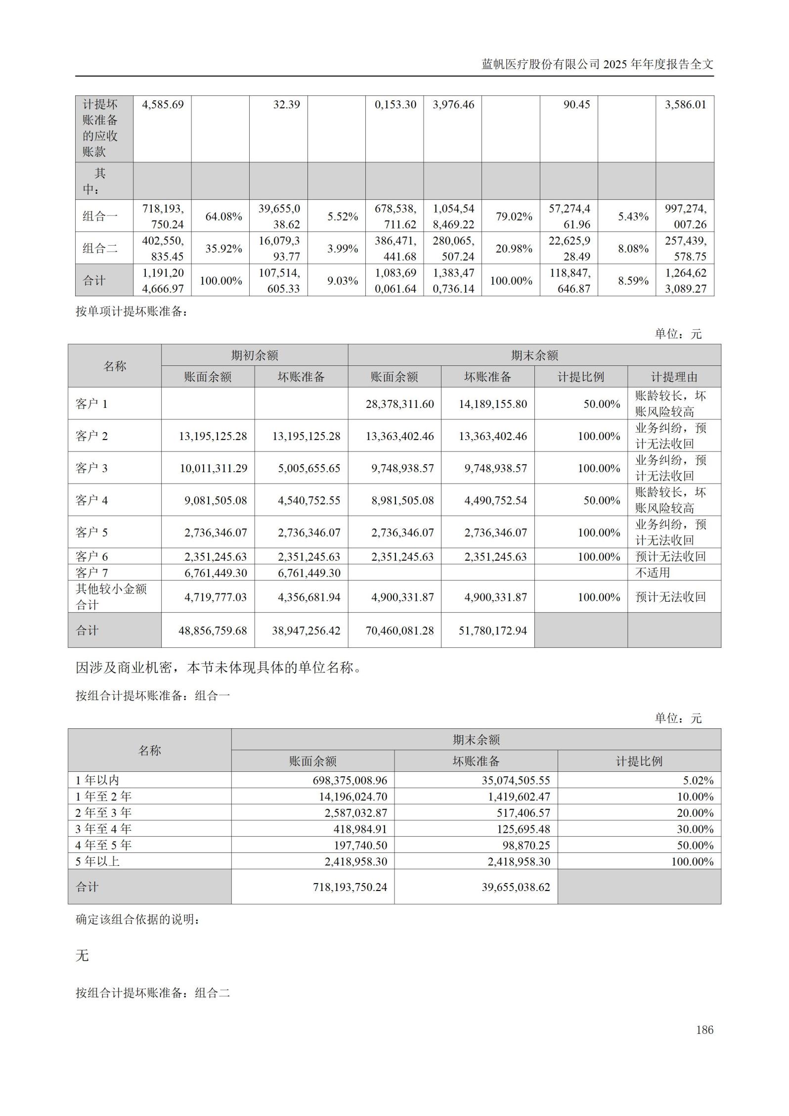 2025年年度报告_186