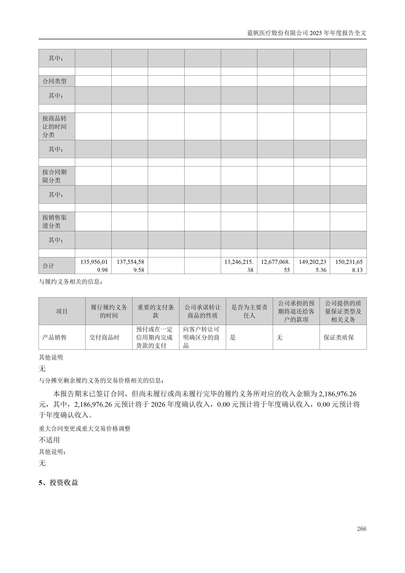 2025年年度报告_266