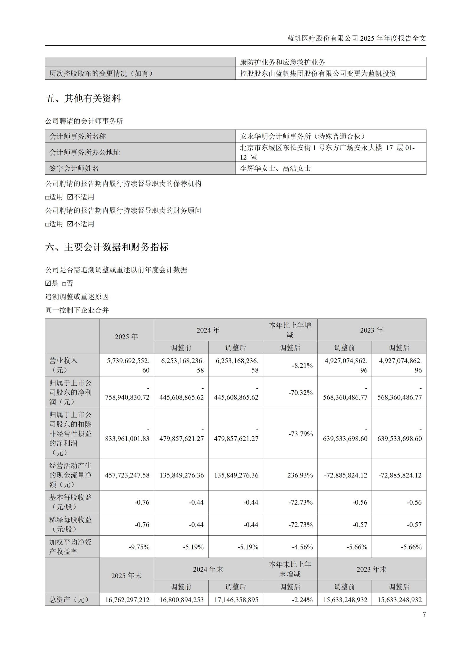 2025年年度报告_07