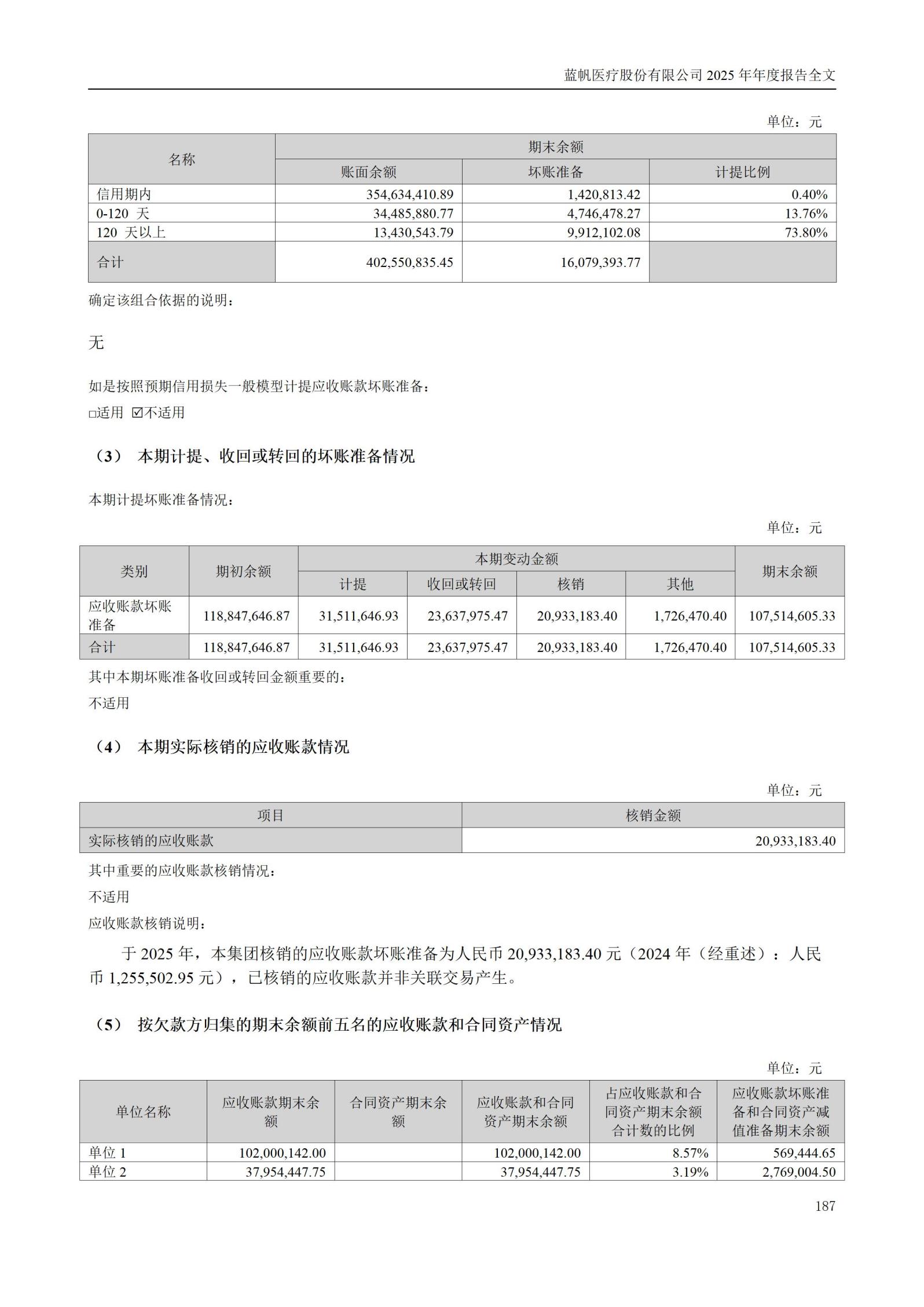 2025年年度报告_187