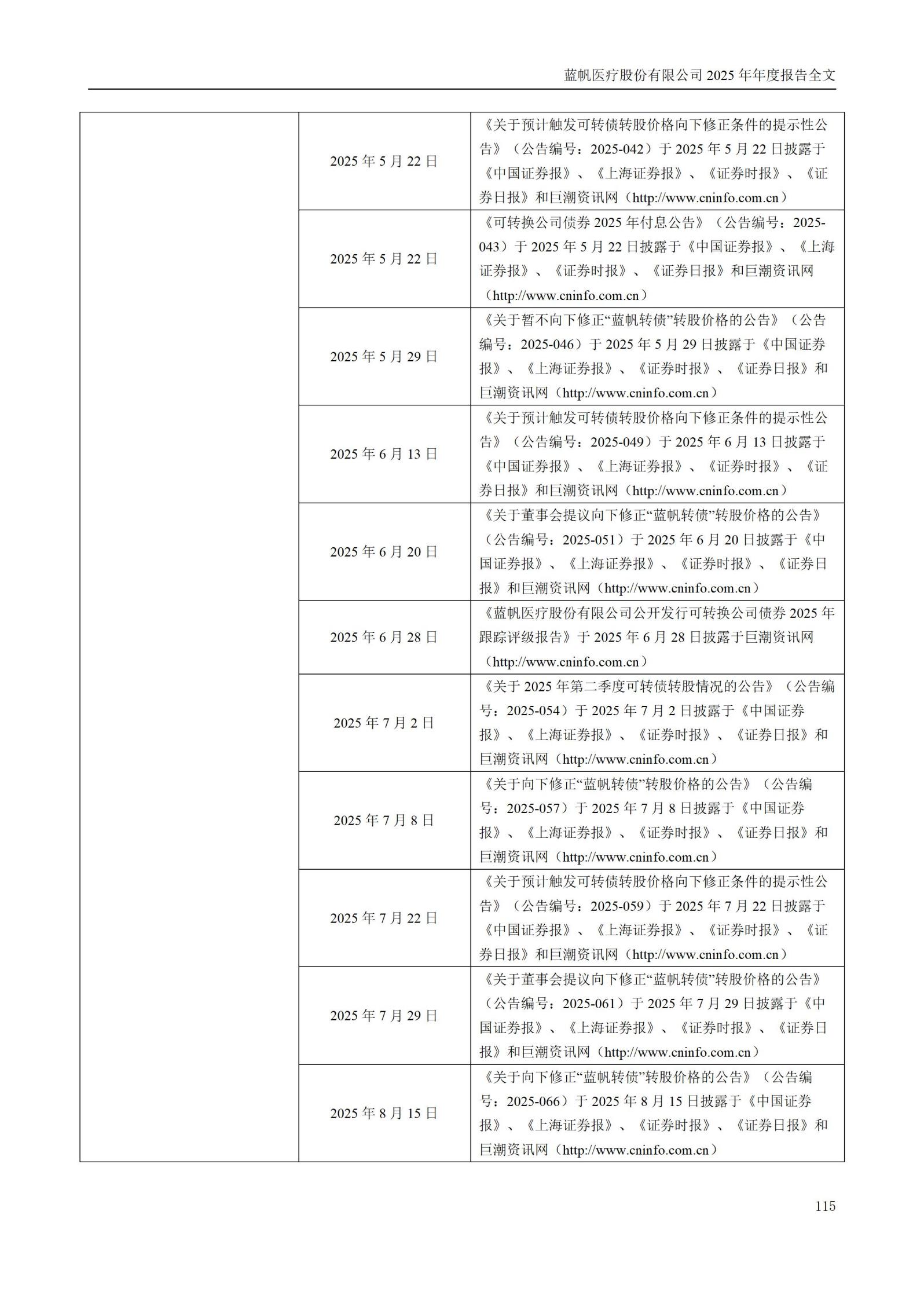 2025年年度报告_115