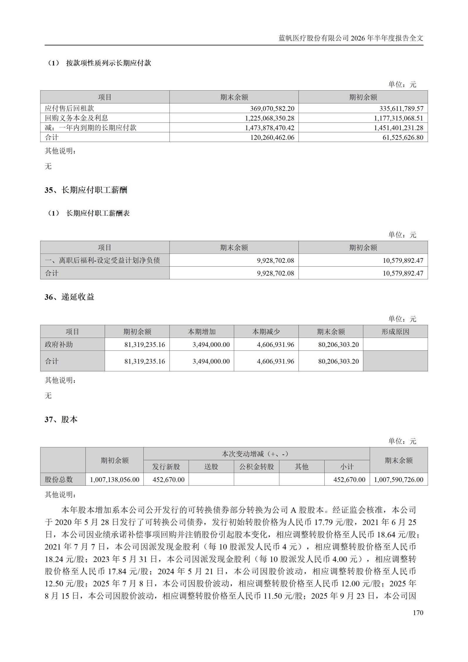 3-蓝帆医疗股份有限公司2026年半年度报告_170