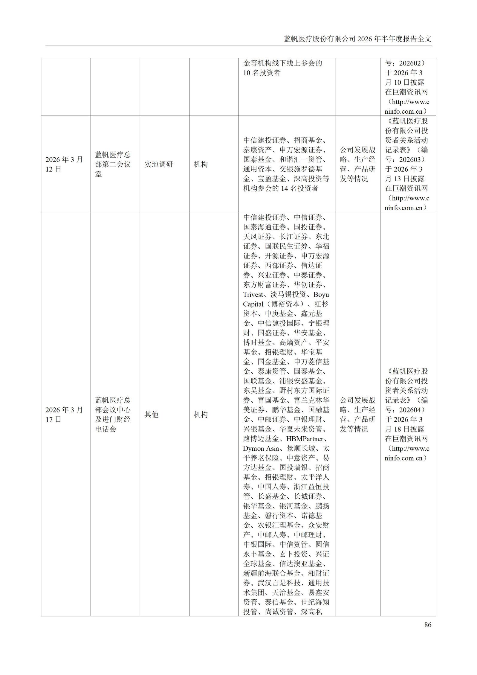 3-蓝帆医疗股份有限公司2026年半年度报告_86