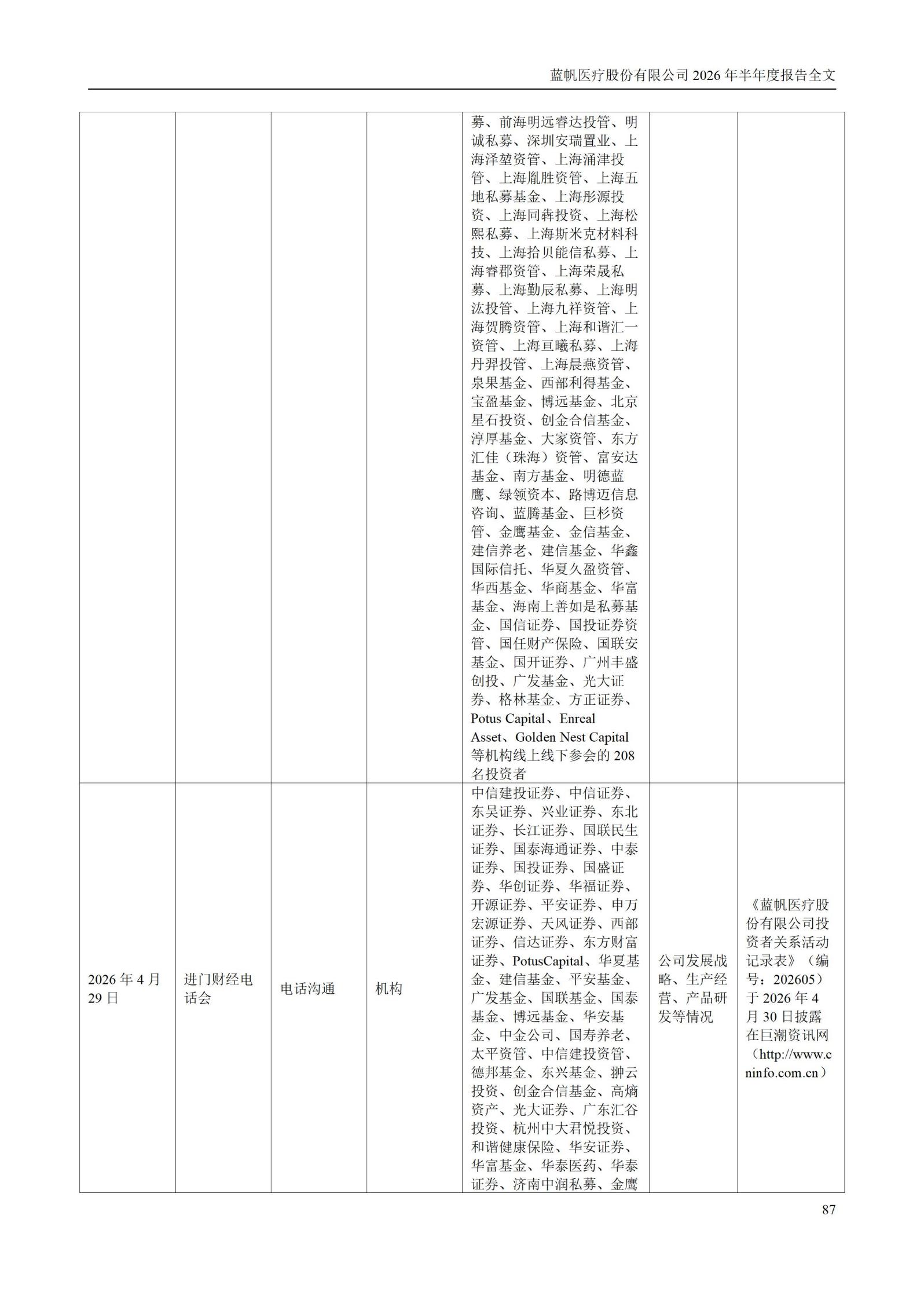3-蓝帆医疗股份有限公司2026年半年度报告_87