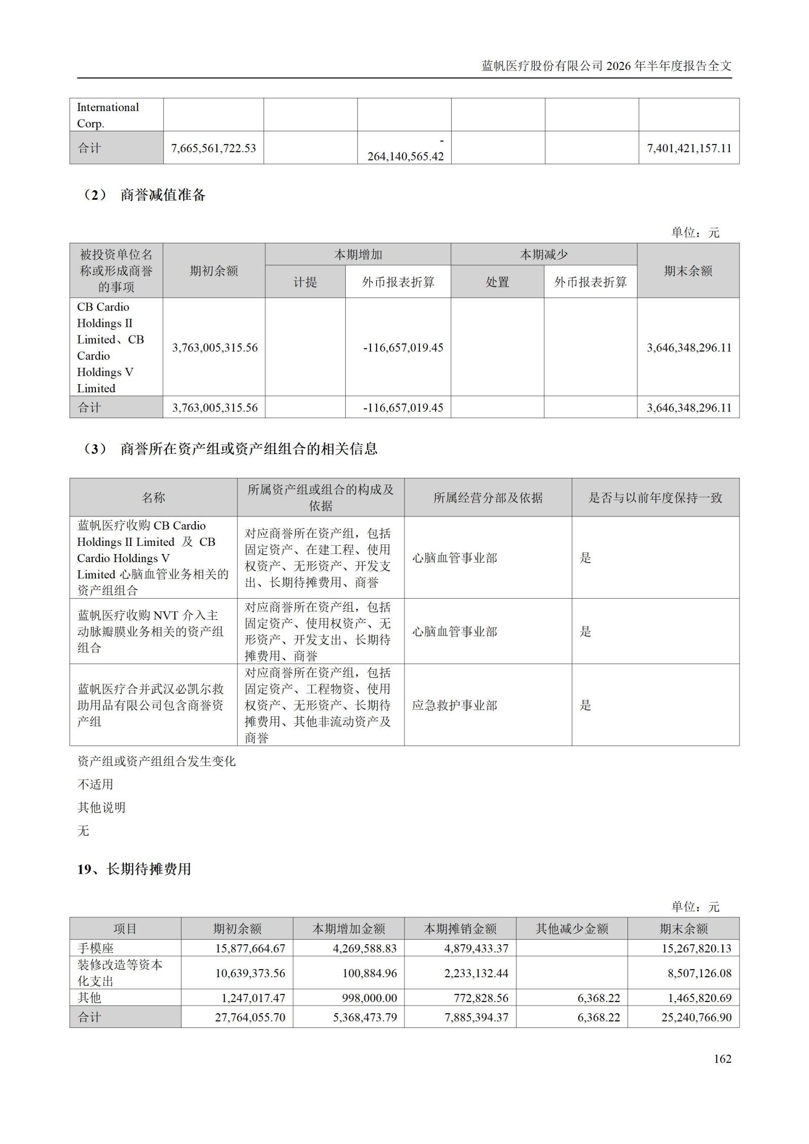 3-蓝帆医疗股份有限公司2026年半年度报告_162