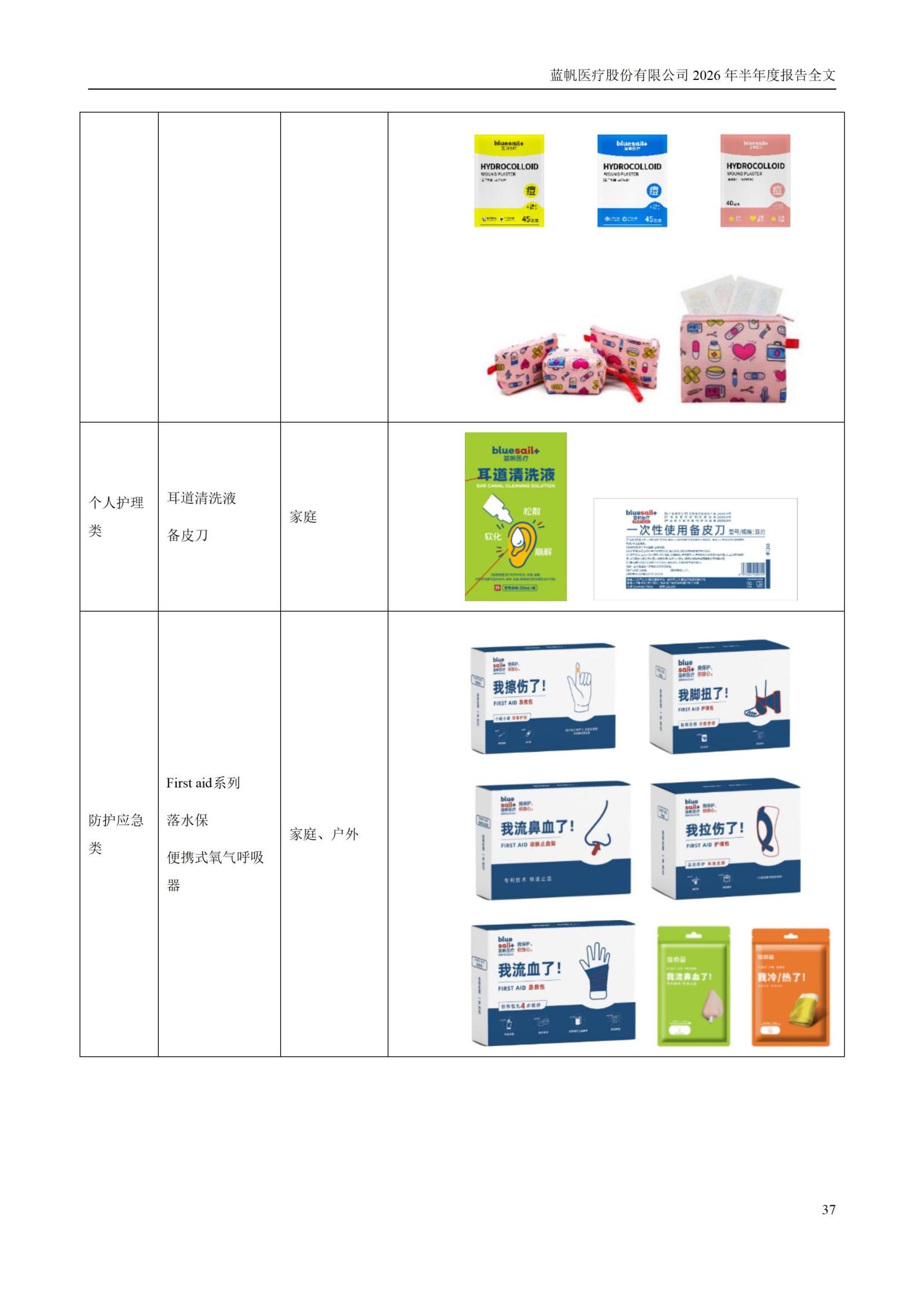 3-蓝帆医疗股份有限公司2026年半年度报告_37