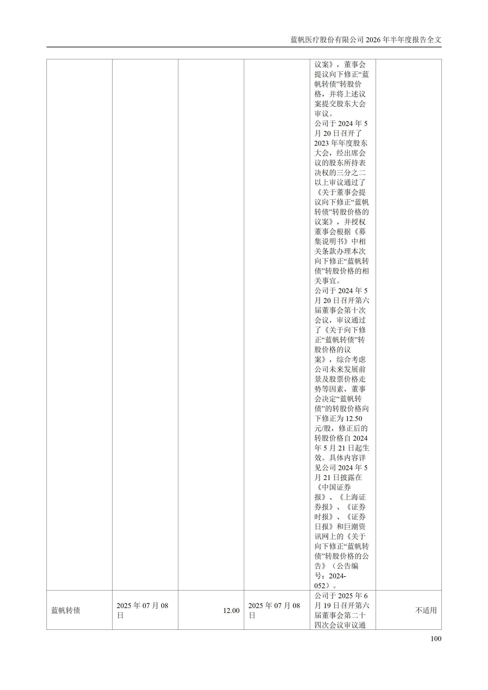 3-蓝帆医疗股份有限公司2026年半年度报告_100
