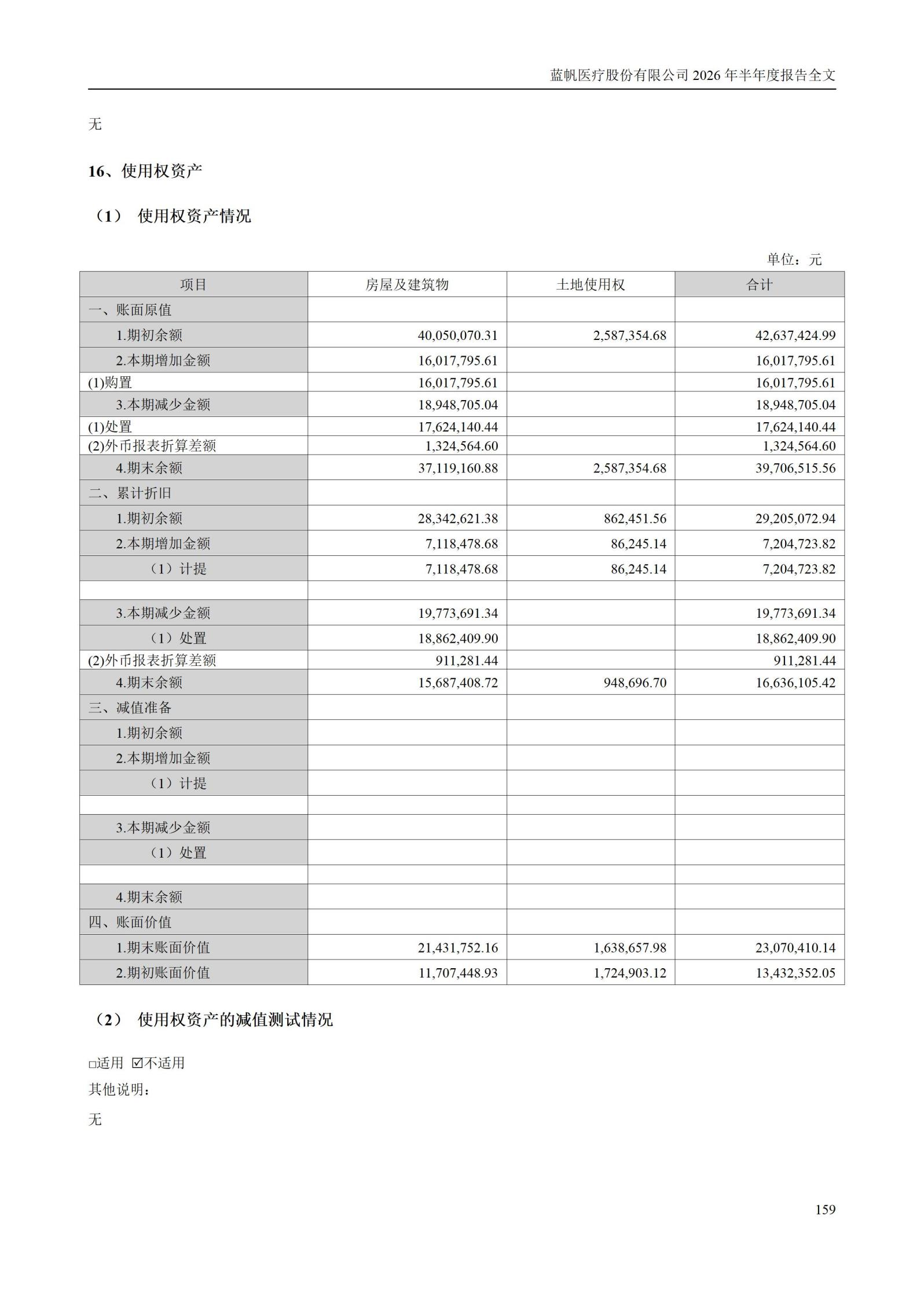 3-蓝帆医疗股份有限公司2026年半年度报告_159