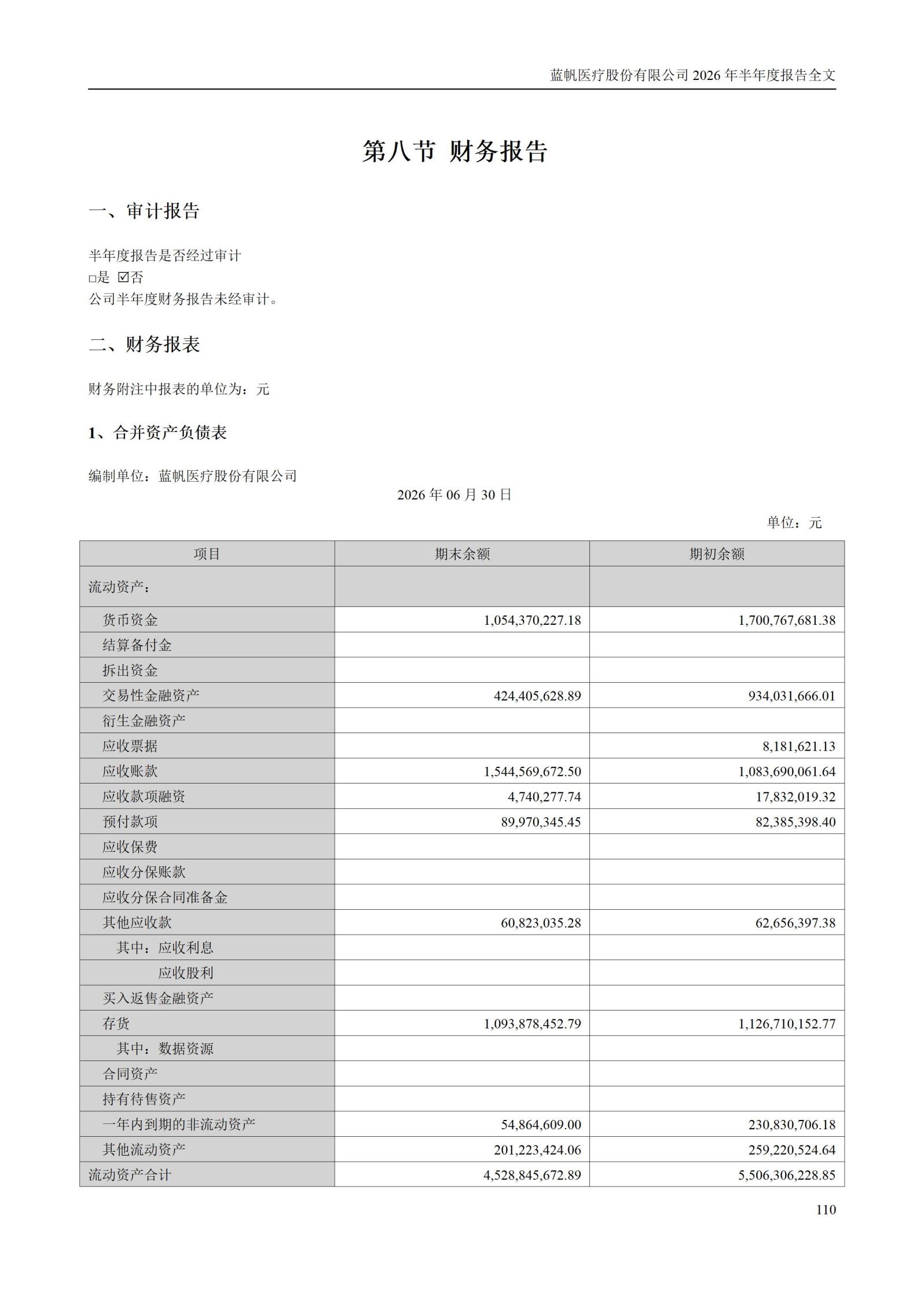 3-蓝帆医疗股份有限公司2026年半年度报告_110