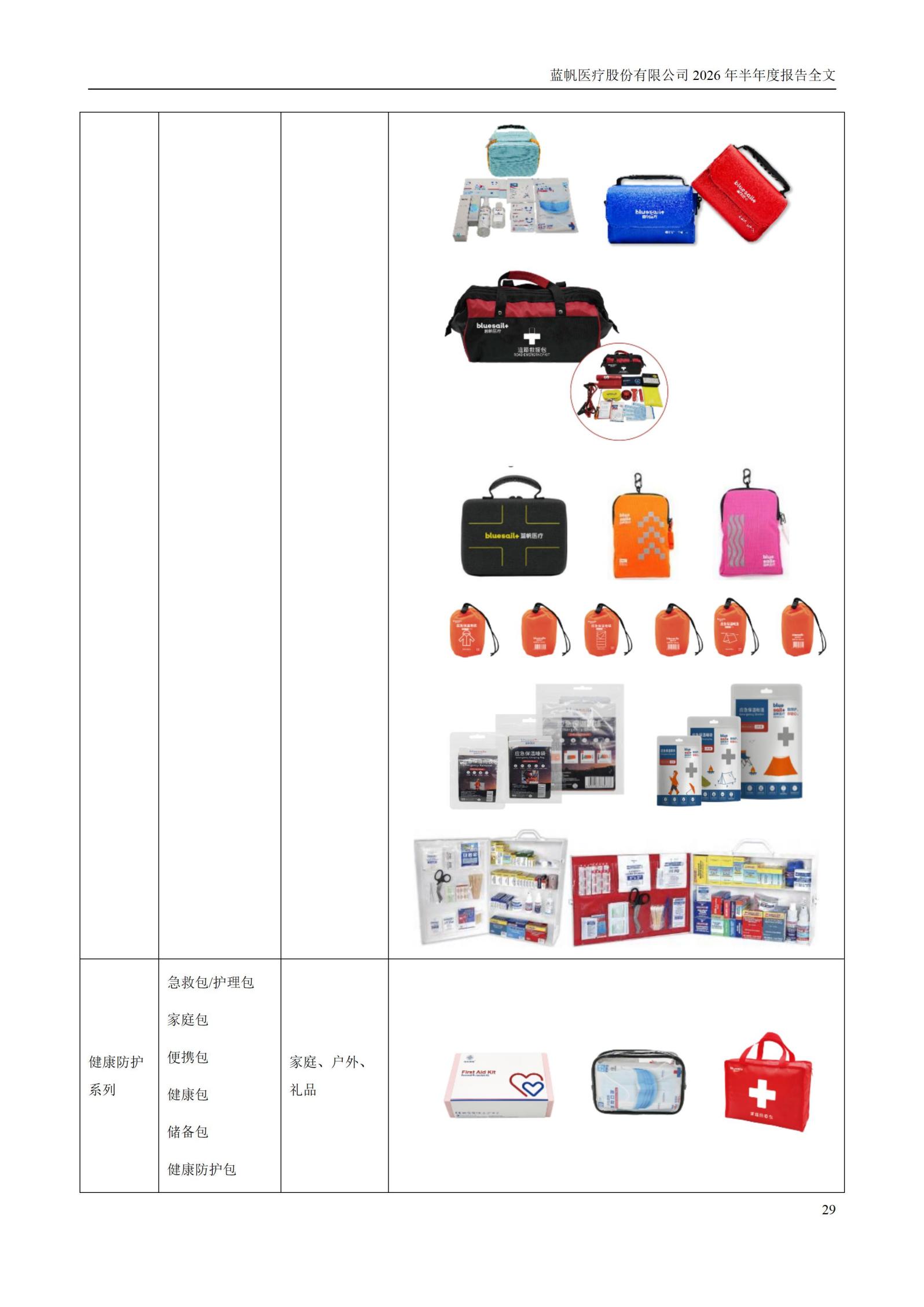 3-蓝帆医疗股份有限公司2026年半年度报告_29
