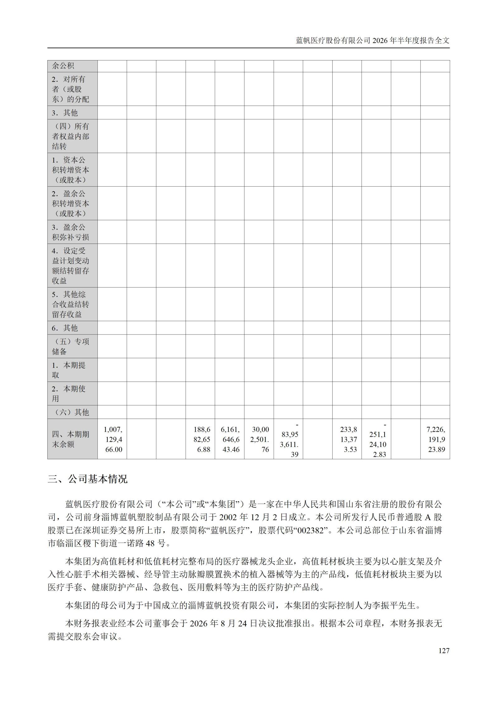 3-蓝帆医疗股份有限公司2026年半年度报告_127