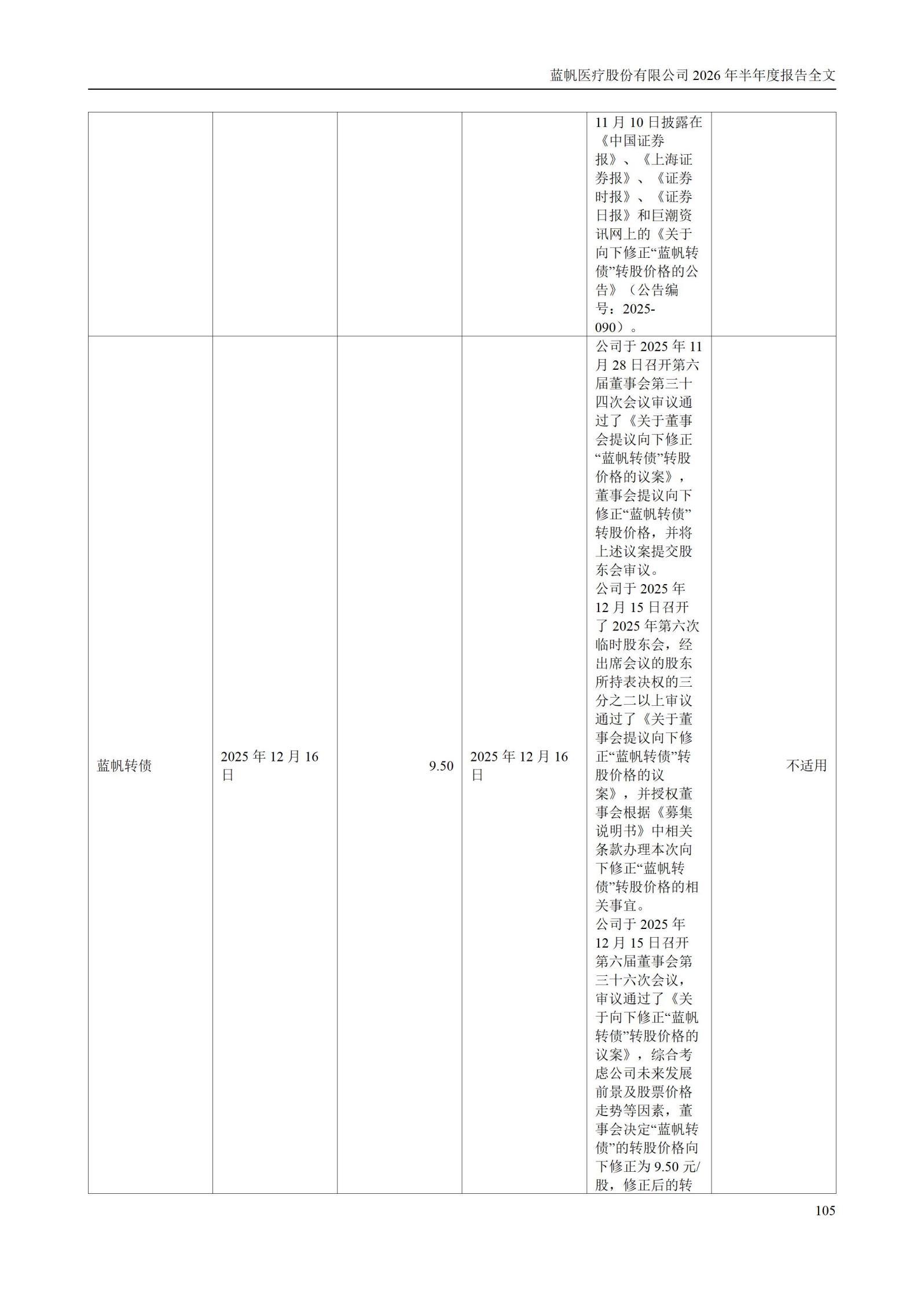 3-蓝帆医疗股份有限公司2026年半年度报告_105
