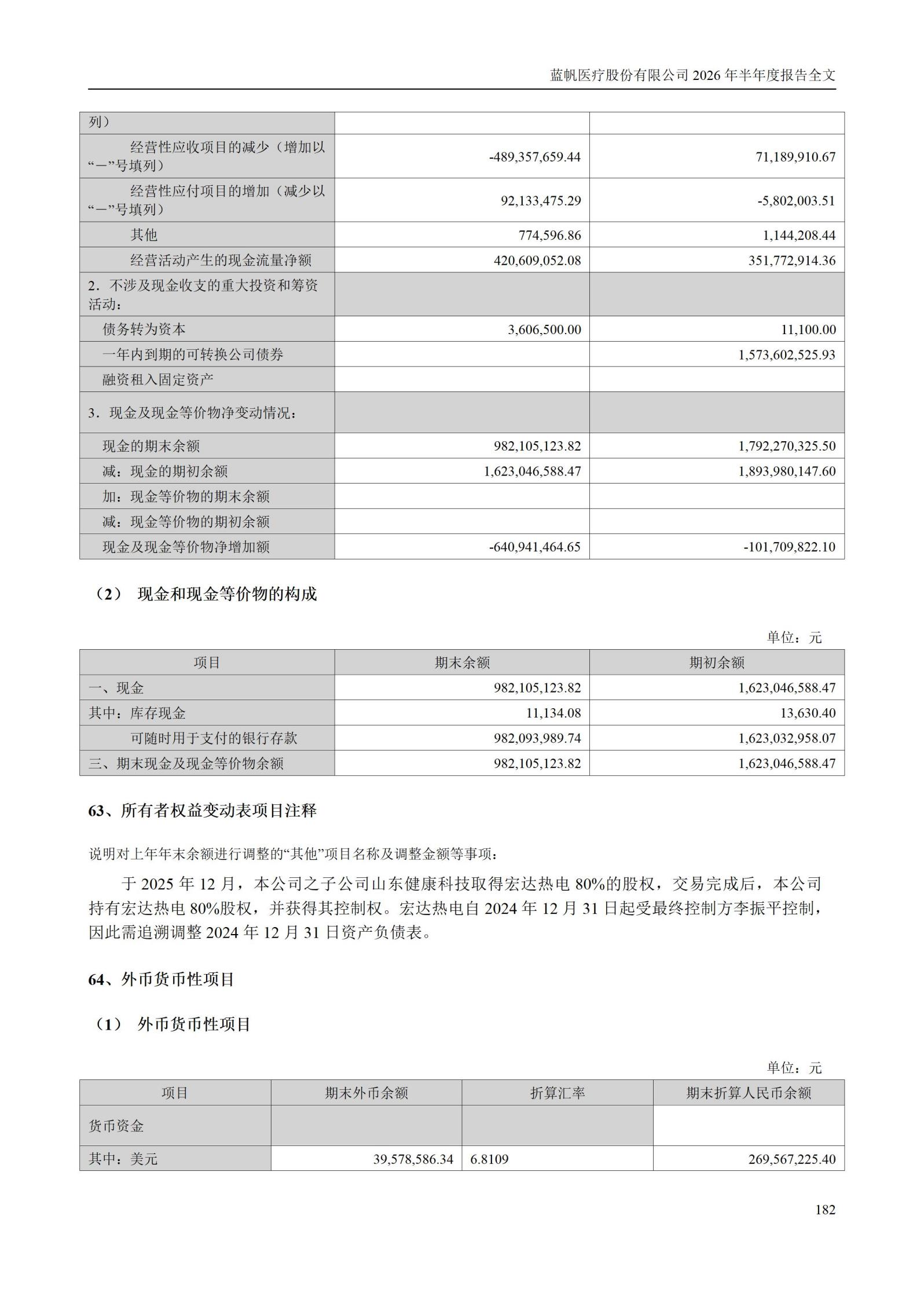 3-蓝帆医疗股份有限公司2026年半年度报告_182