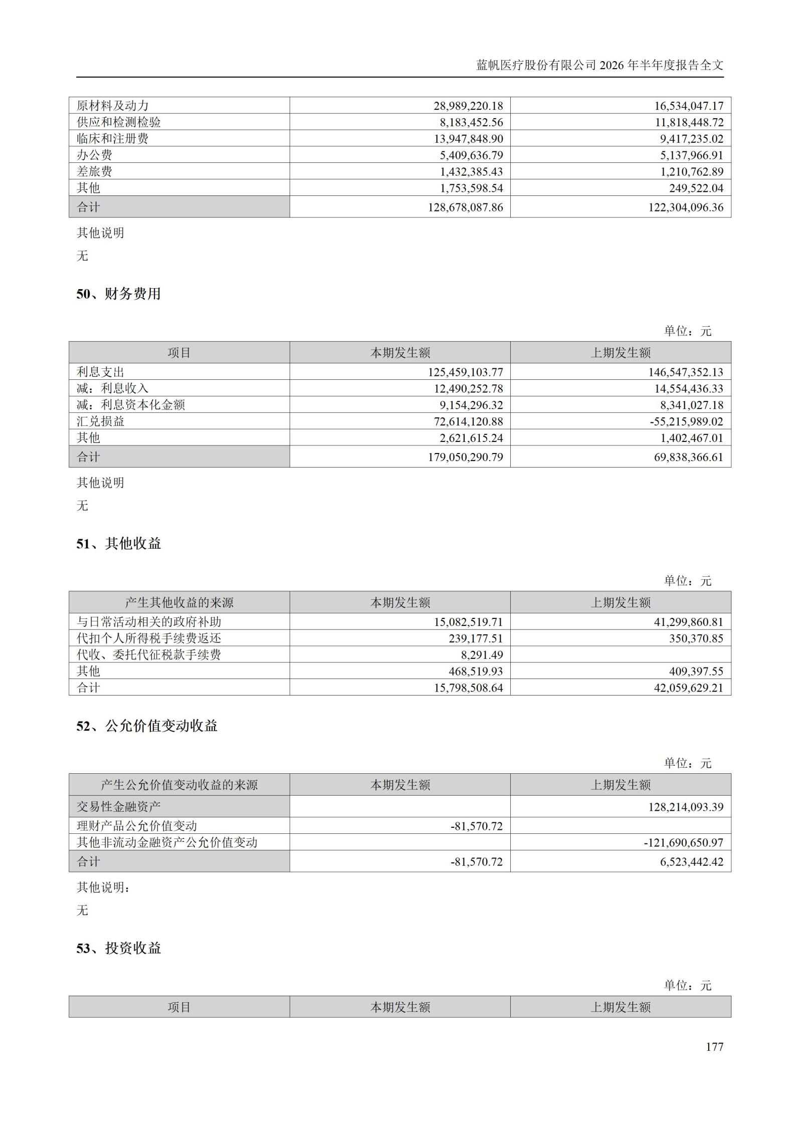 3-蓝帆医疗股份有限公司2026年半年度报告_177